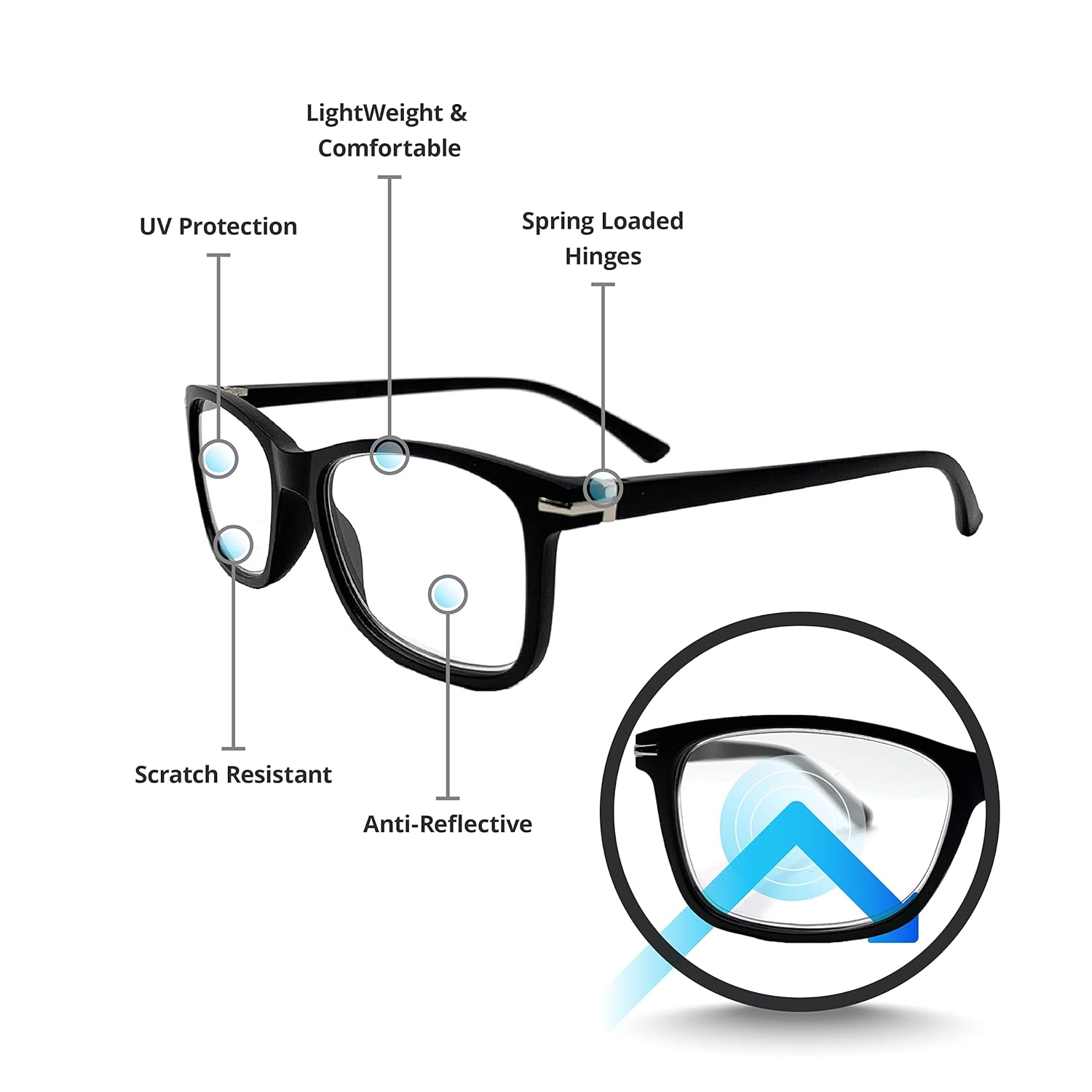 Readerest Gafas de lectura con bloqueo de luz azul, a la moda para hombres y mujeres, antirreflejos, antifatiga ocular, protección UV, mejor