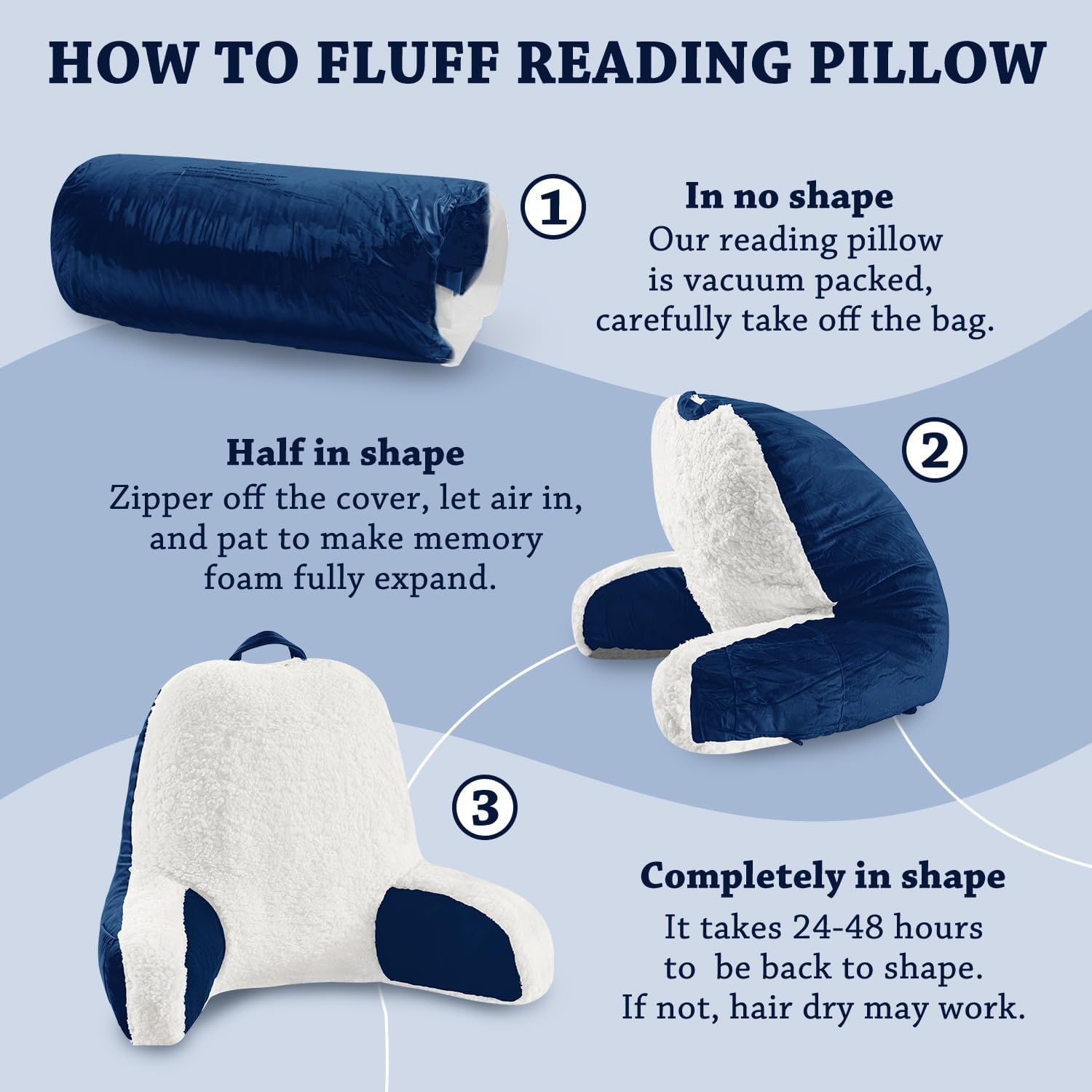 LOVTEX Almohada de lectura con funda extraíble, almohada de espalda para sentarse en la cama con brazos y bolsillos, almohada Sherpa para adultos,