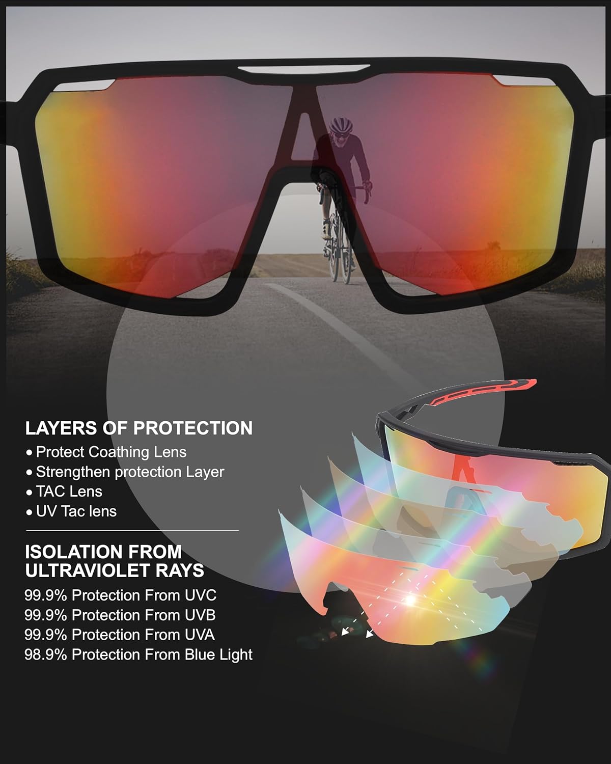 OYS VISION Gafas de sol de ciclismo para hombres y mujeres, deportes al aire libre, correr, ciclismo, pesca, conducción