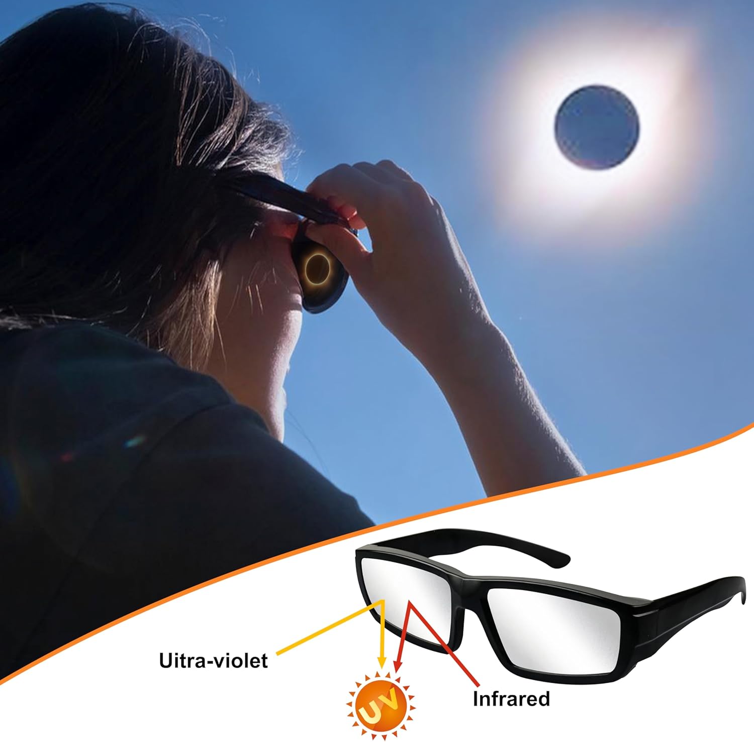 Gafas de eclipse solar  ISO 12312-22015 (E) y certificado CE, lentes de plástico duradero para visión directa del sol (paquete de 6)
