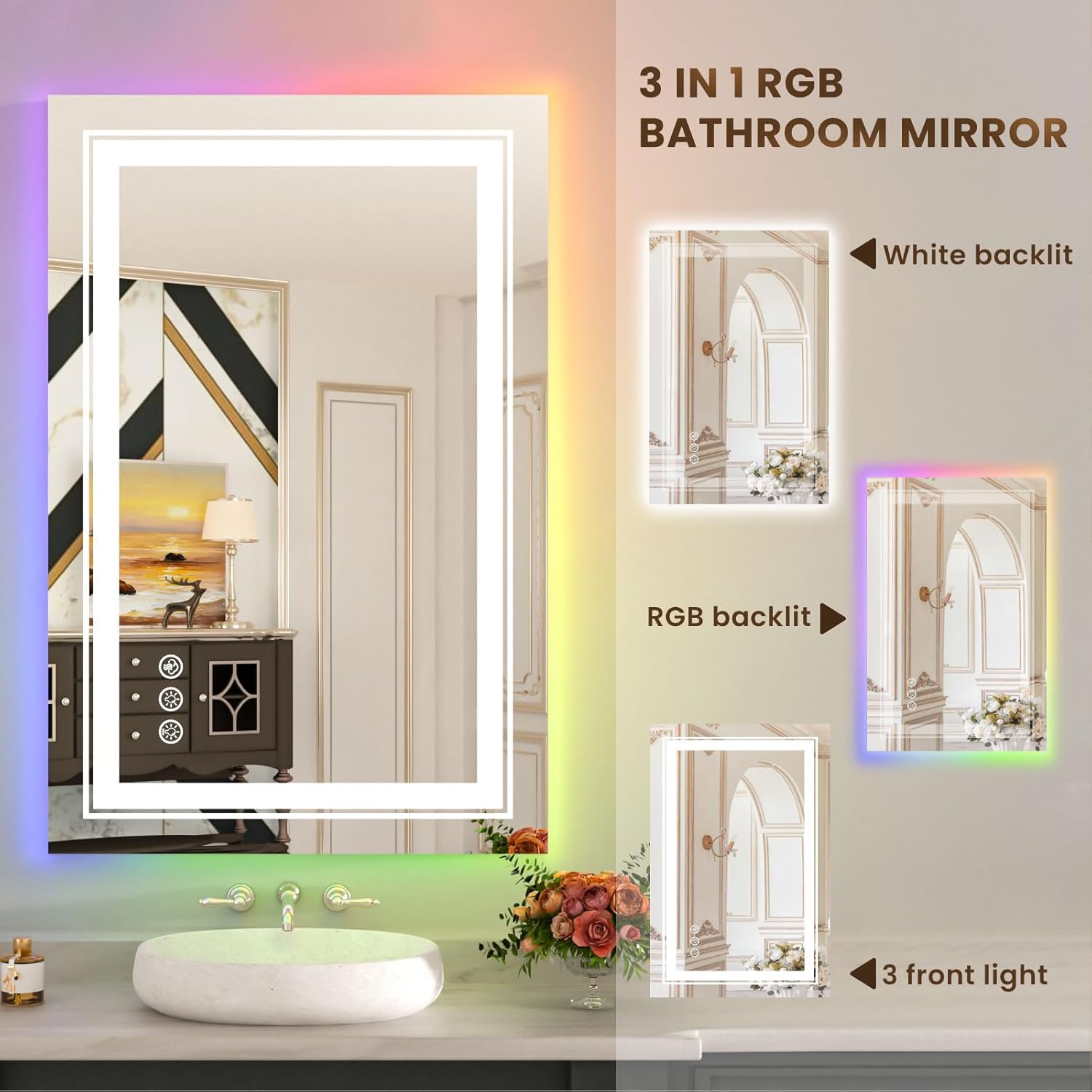 WTTY Espejo de baño LED RGB de 28 x 36 pulgadas con retroiluminación y 3 luces delanteras, espejo LED regulable continuo para baño, espejo de