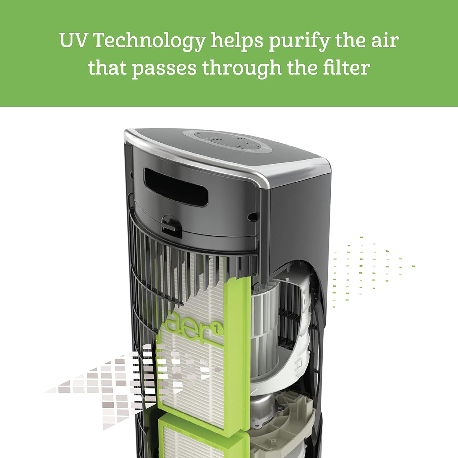Holmes Purificador de aire con filtro HEPA que reduce errores, filtro de aire de habitación media, purificador de aire oscilante con tecnología UV