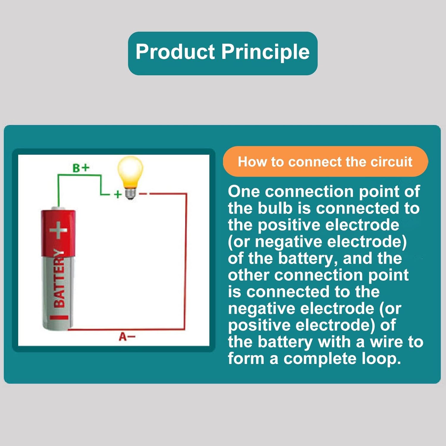 Kit de experimento de circuito eléctrico, kit de luces de bombilla pequeña, kit básico de ciencia física, kit educativo STEM