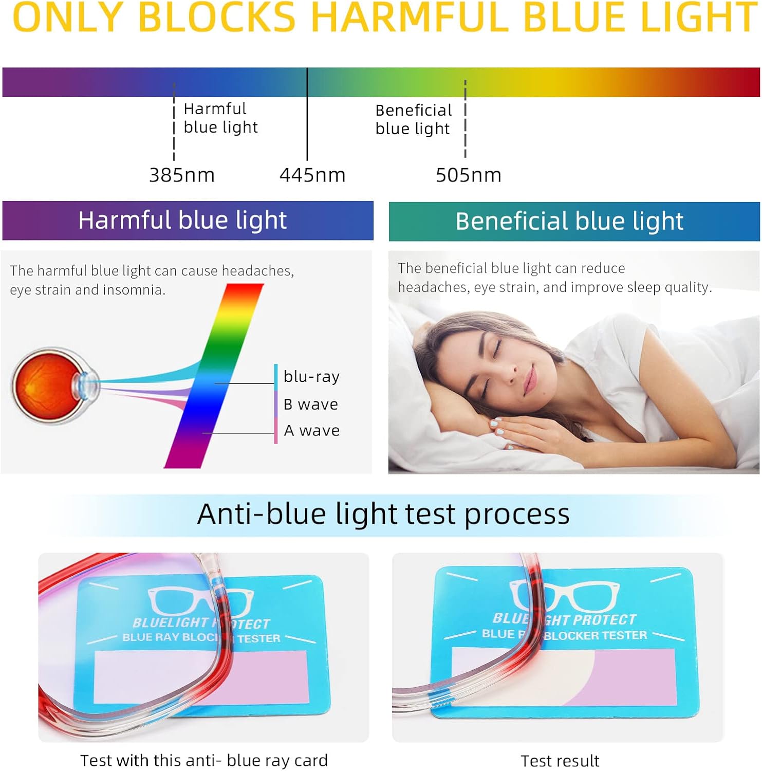 IVNUOYI Paquete de 4 lentes de lectura para mujeres y hombres, lectores de bloqueo de luz azul, lentes con marco de mariposa con bisagras de resorte