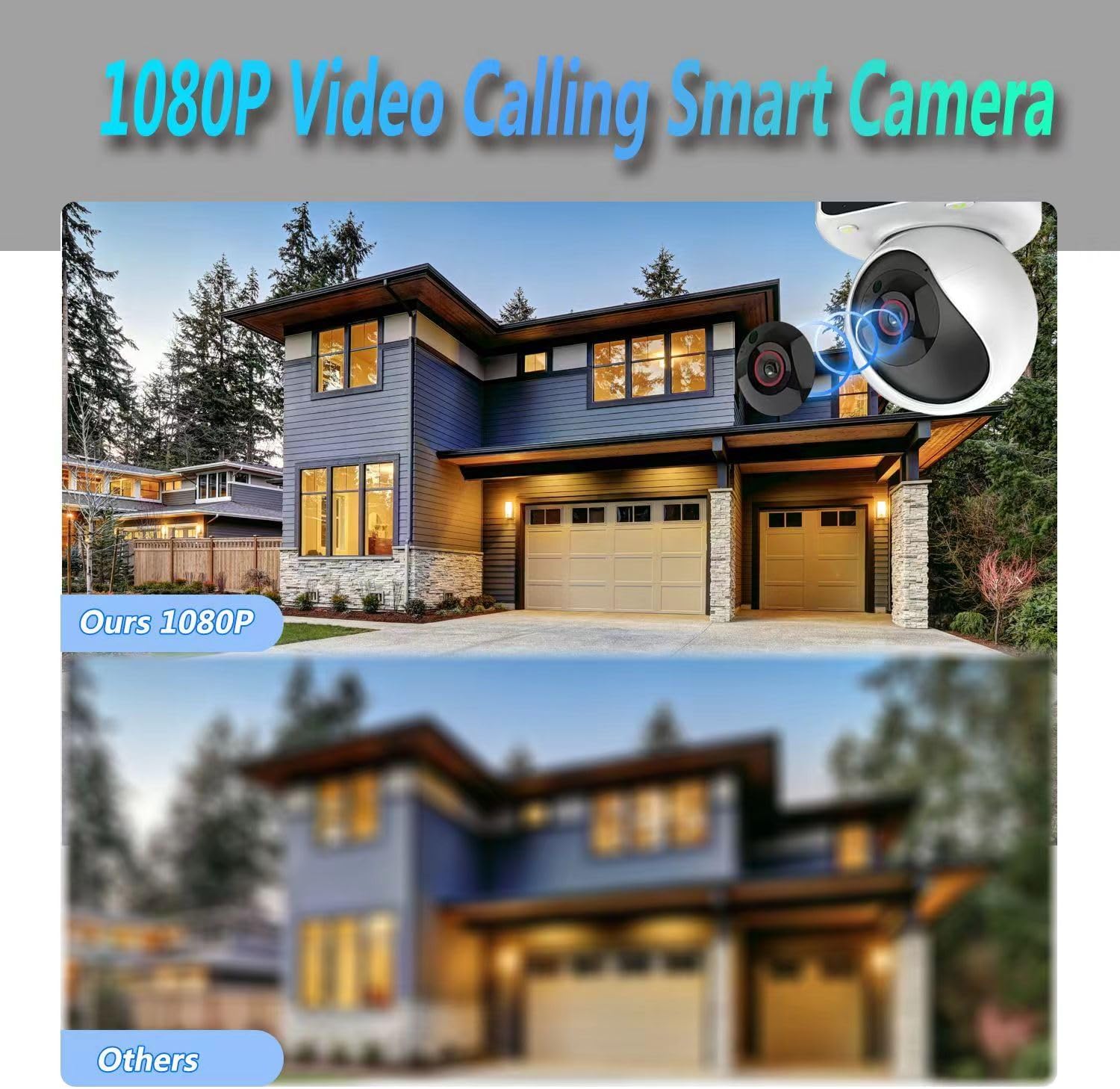 Cámara de videollamadas con pantalla HD de 2.8 pulgadas, cámara de video interior 1080P llamada activa con aplicación de teléfono, cámara para