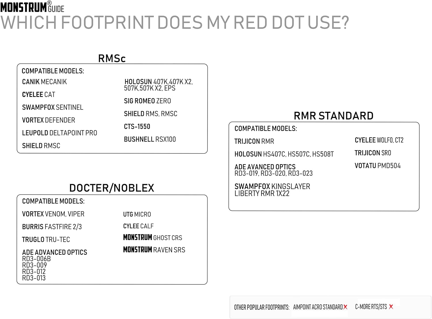 Monstrum Hellcat OSPGlock 43X48 MOS – Placa de punto rojo  Compatible con Holosun 407k507kRMSc Footprint Red Dots