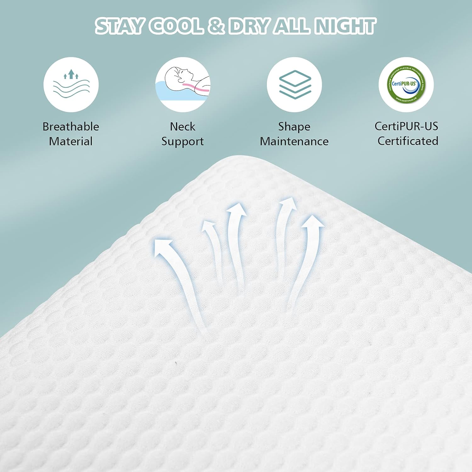 GORELAX Almohada de espuma viscoelástica, almohada ergonómica para dormir de lado, almohada suave para dormir con agujeros ventilados y funda
