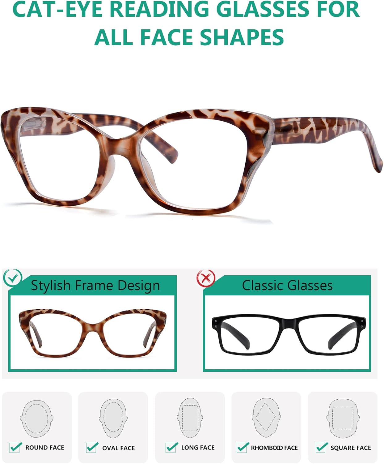Eyekepper Paquete de 5 lentes de lectura para mujeres y lectores de ojo de gato