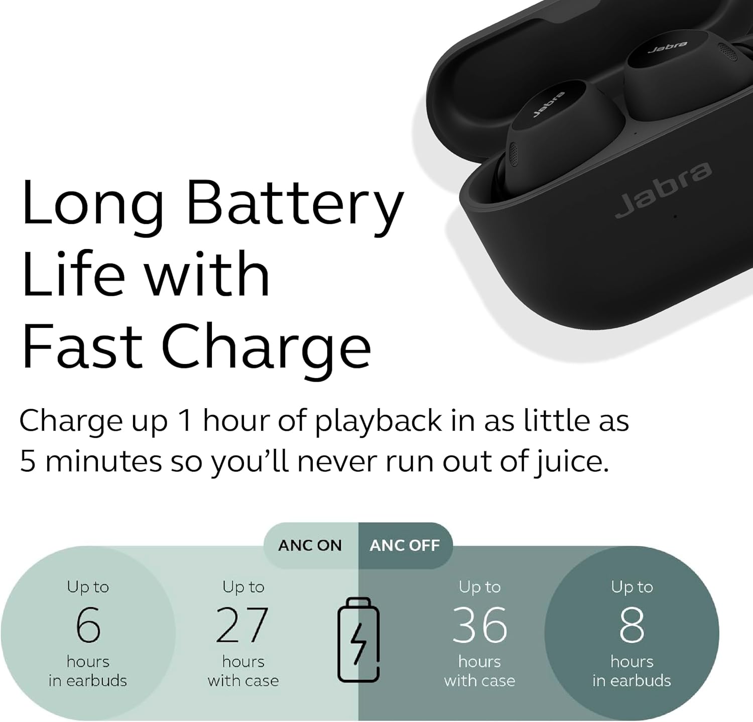 Jabra Elite 10 True Wireless Bluetooth – Cancelación activa avanzada de ruido con sonido envolvente Dolby Atmos, comodidad durante todo el día,