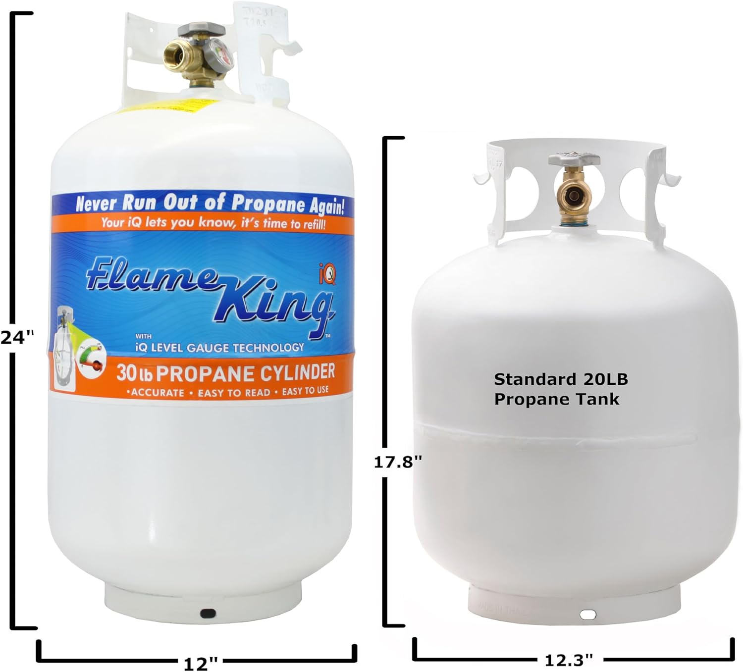 Flame King YSN330 – Cilindro de tanque de propano de acero de 30 libras con medidor y válvula OPD para parrillas y barbacoas, campamento, pesca y