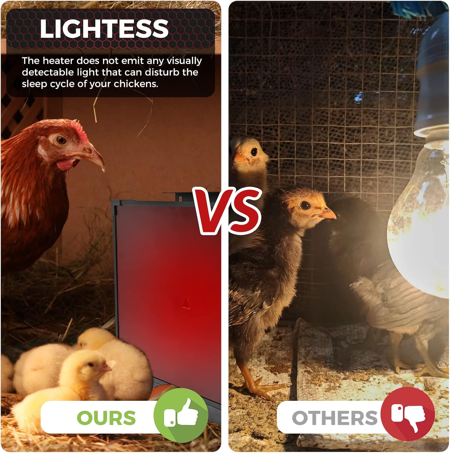 Chicken Coop Heater, Radiant Coop Heater Panel for Winter, Chicken Heater Heating Panel Chicken Coop Accessories, Heat Warmer for Chicks Dogs Cats