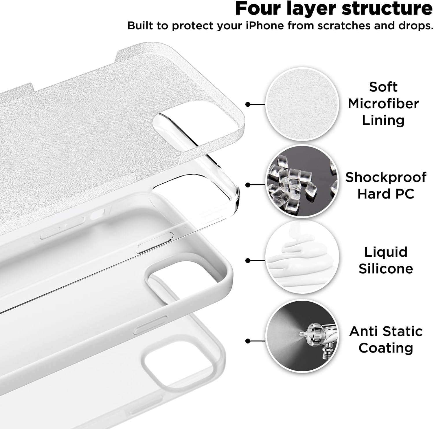 COFFKER Funda de silicona para iPhone 15 Plus, cubierta protectora de cuerpo completo, forro de microfibra suave antiarañazos, funda delgada