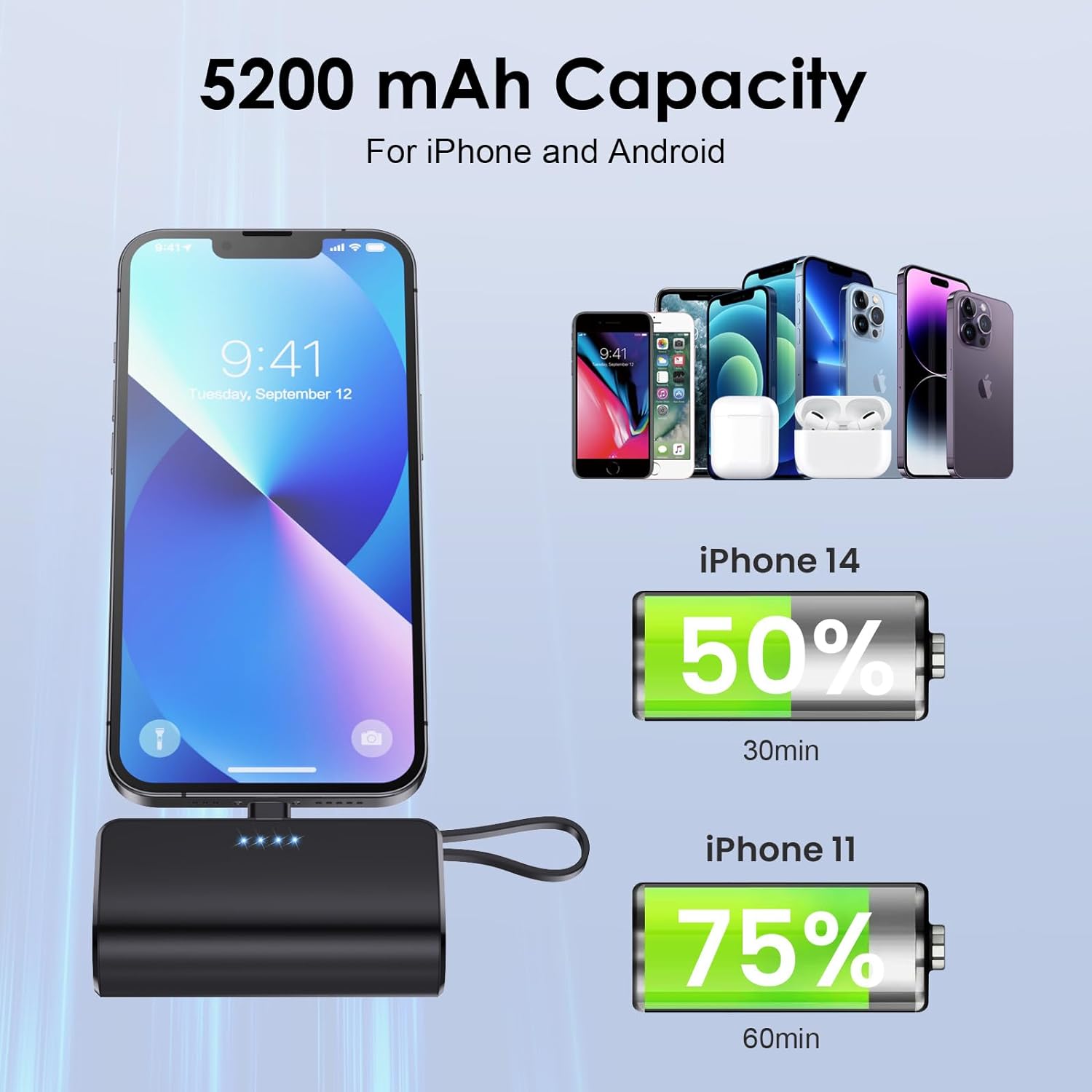 Paquete de 2 Cargador portátil pequeño de 5200 mAh para iPhone, cargador de batería PD 3.0A con cable integrado, mini batería USB C compatible con