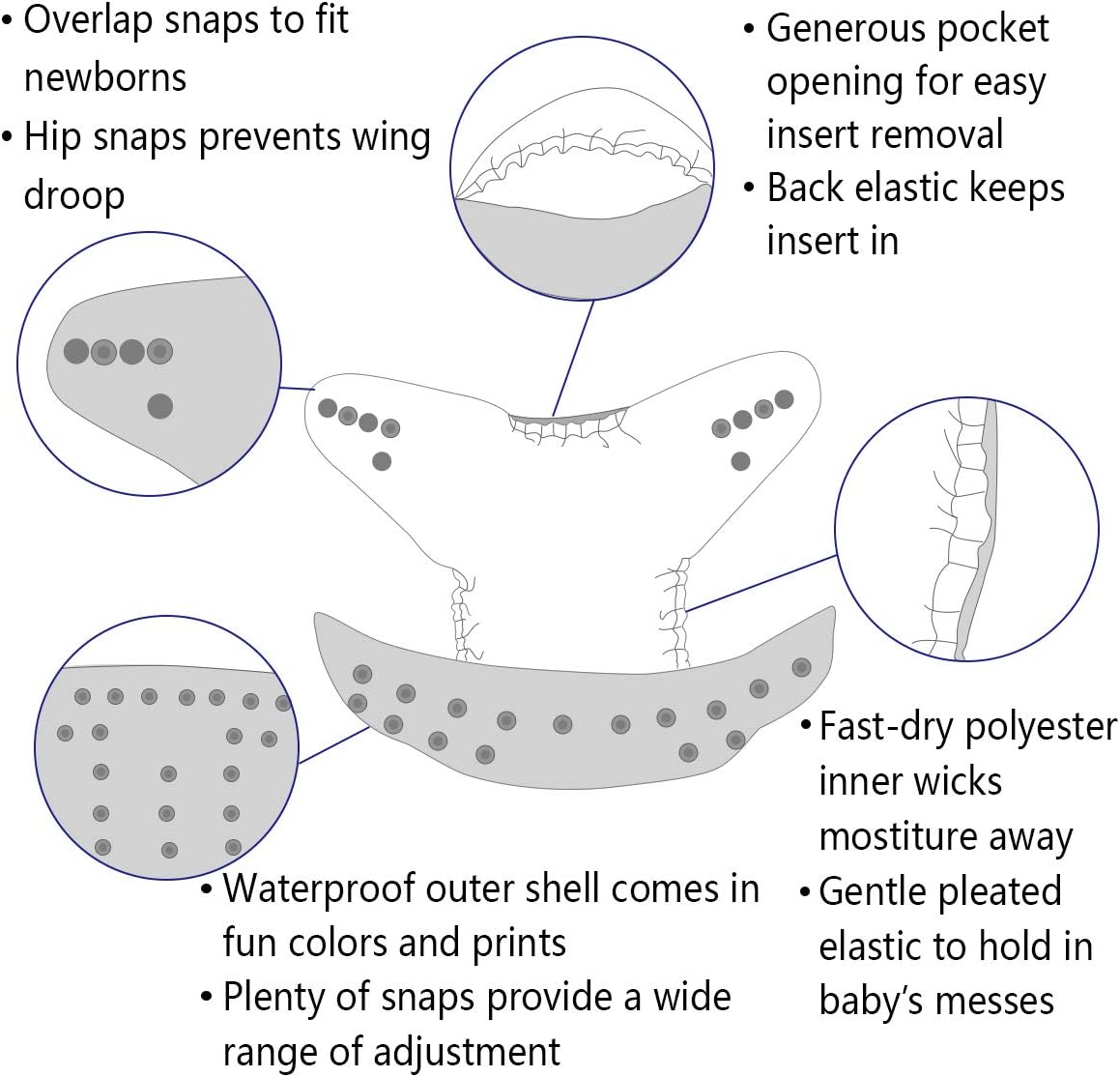 ALVABABY pañales de tela para bebés, tamaño único y ajustable, pañales lavables y reutilizables para niños y niñas, 6unidades con 12rellenos