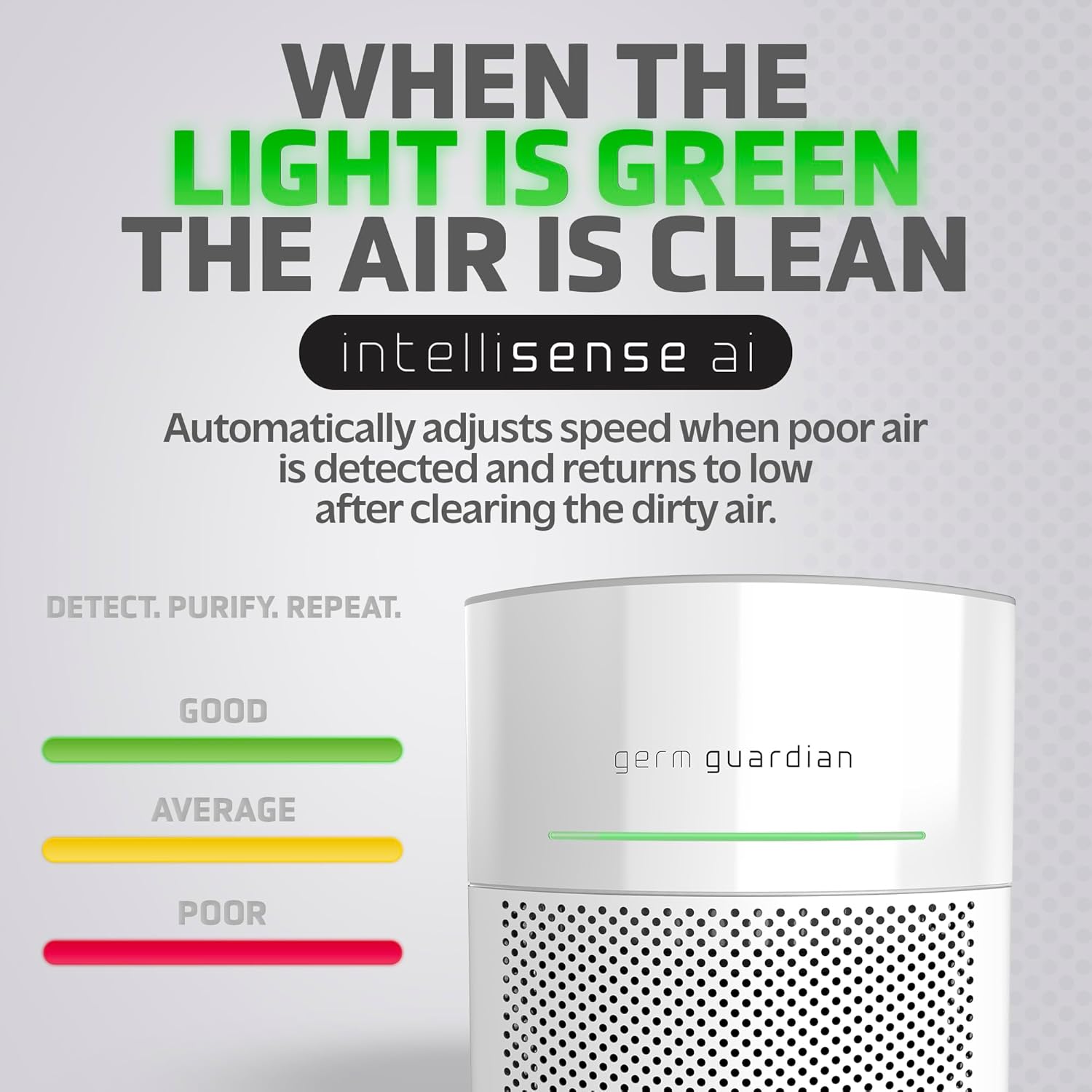 Germ Guardian AirSafe+ Purificador de aire inteligente AC3000W + GermGuardian Filter V Toxin Clear HEPA Filtro de repuesto para purificador de aire
