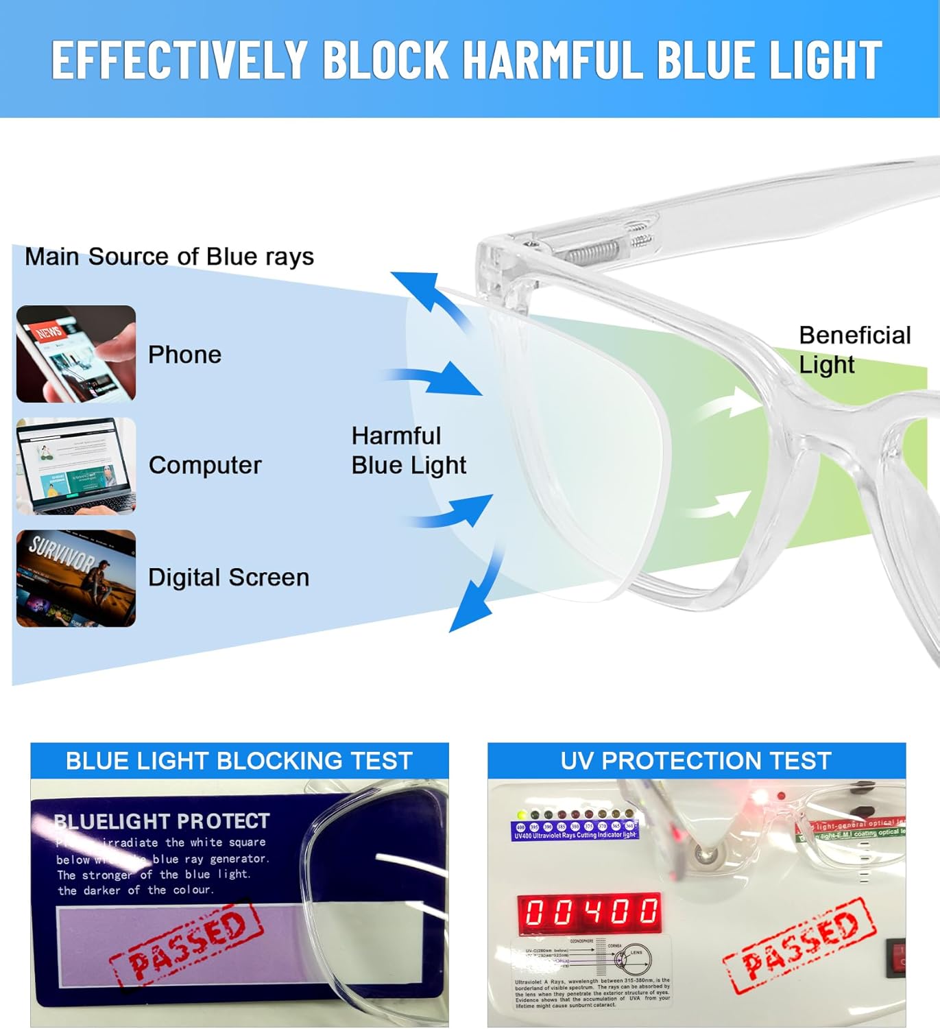 Gafas de lectura con bloqueo de luz azul para hombres lectores de computadora 0.0 1.0 1.25 1.5 2.0 a 4.0