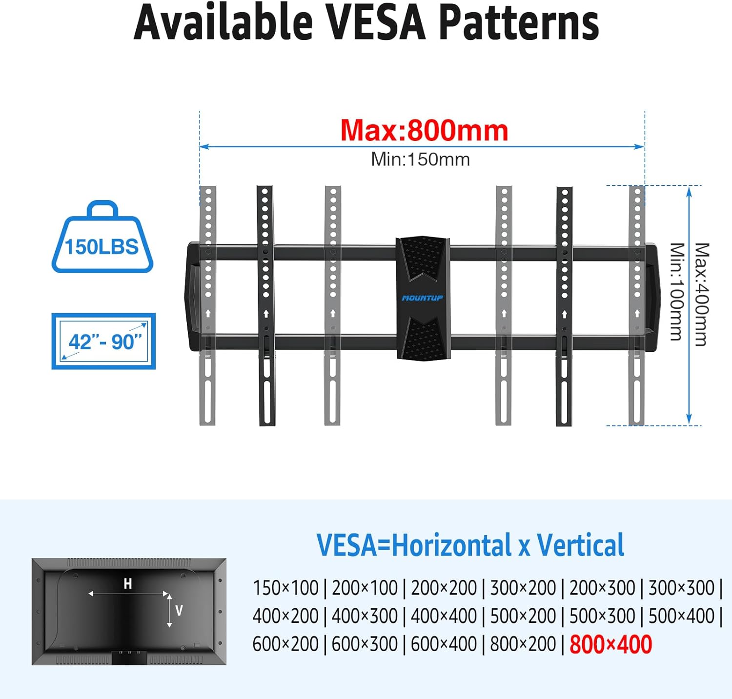 MOUNTUP MU0059 – Soporte de pared para TV de brazo largo con extensión de 40 pulgadas, soporte de movimiento completo para televisores de 42 a 90