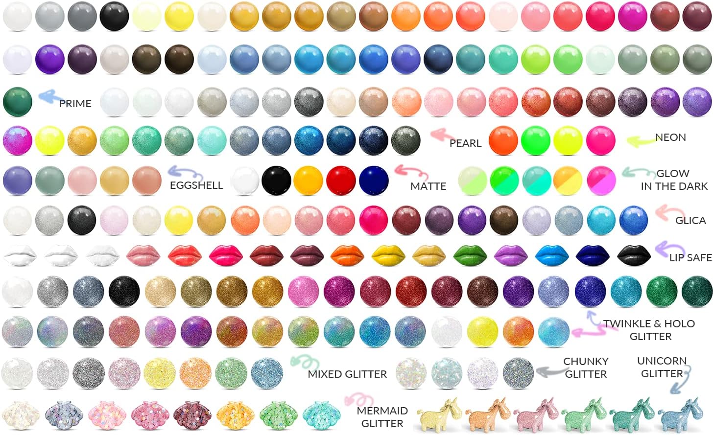 MARBLERS – Polvo de mica de grado cosmético, nacarado, no tóxico, vegano, libre de crueldad, sombra de ojos, esmalte de uñas, arte de uñas,