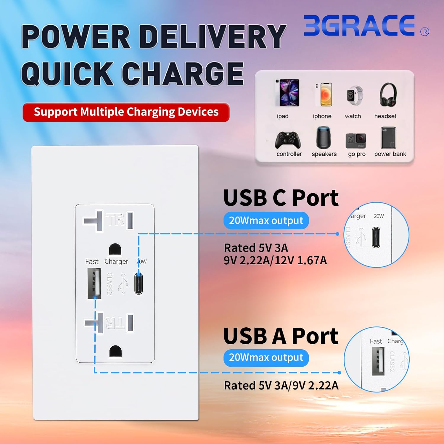 3GRACE Tomacorriente de pared USB, cargador USB con puertos USB C de 4.2 A, enchufe dúplex de 20 amperios resistente a manipulaciones con toma