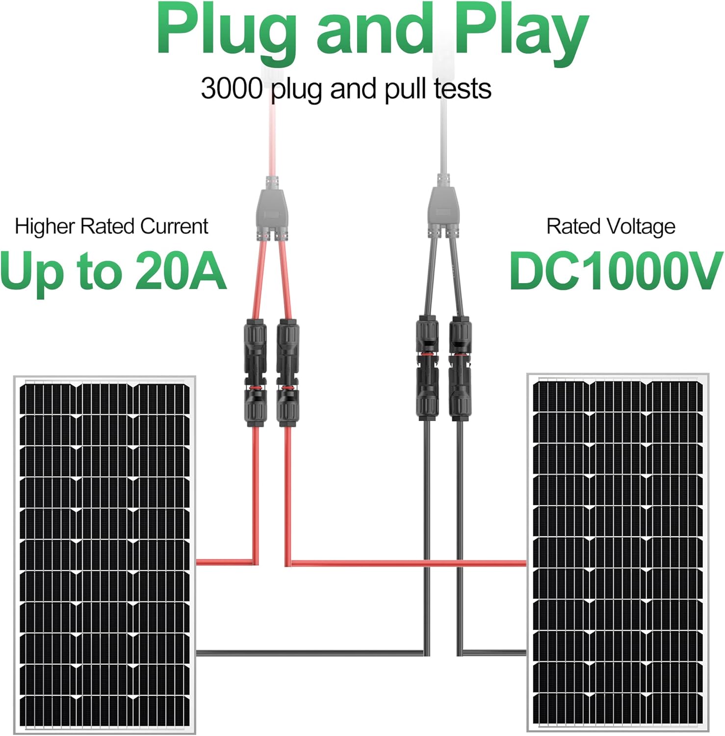 OYMSAE Conectores solares en Y Cable adaptador paralelo de rama en Y, conectores de cable solar, conectores de panel solar, kit de herramientas de