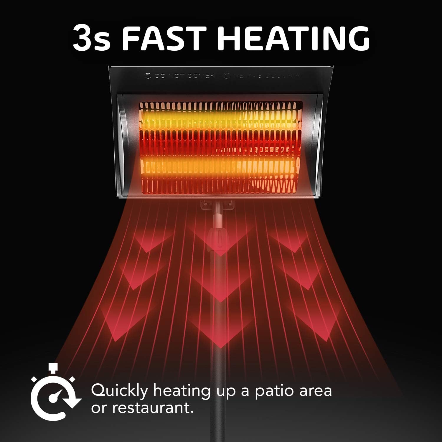Ventilador de calentador eléctrico, calentador de espacio de calentamiento rápido, calentador de protección contra sobrecalentamiento para