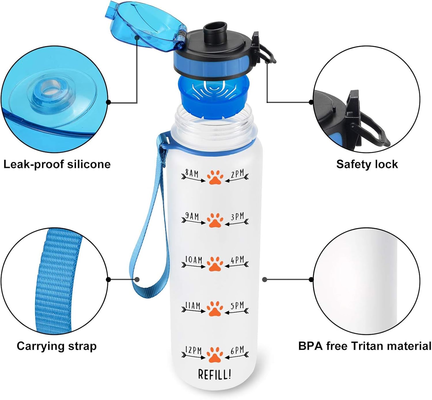 Coolife Botella de agua de seguimiento motivacional de 32 onzas y 1 litro con marcador de tiempo por hora, bebe tu agua bien maulla, regalos
