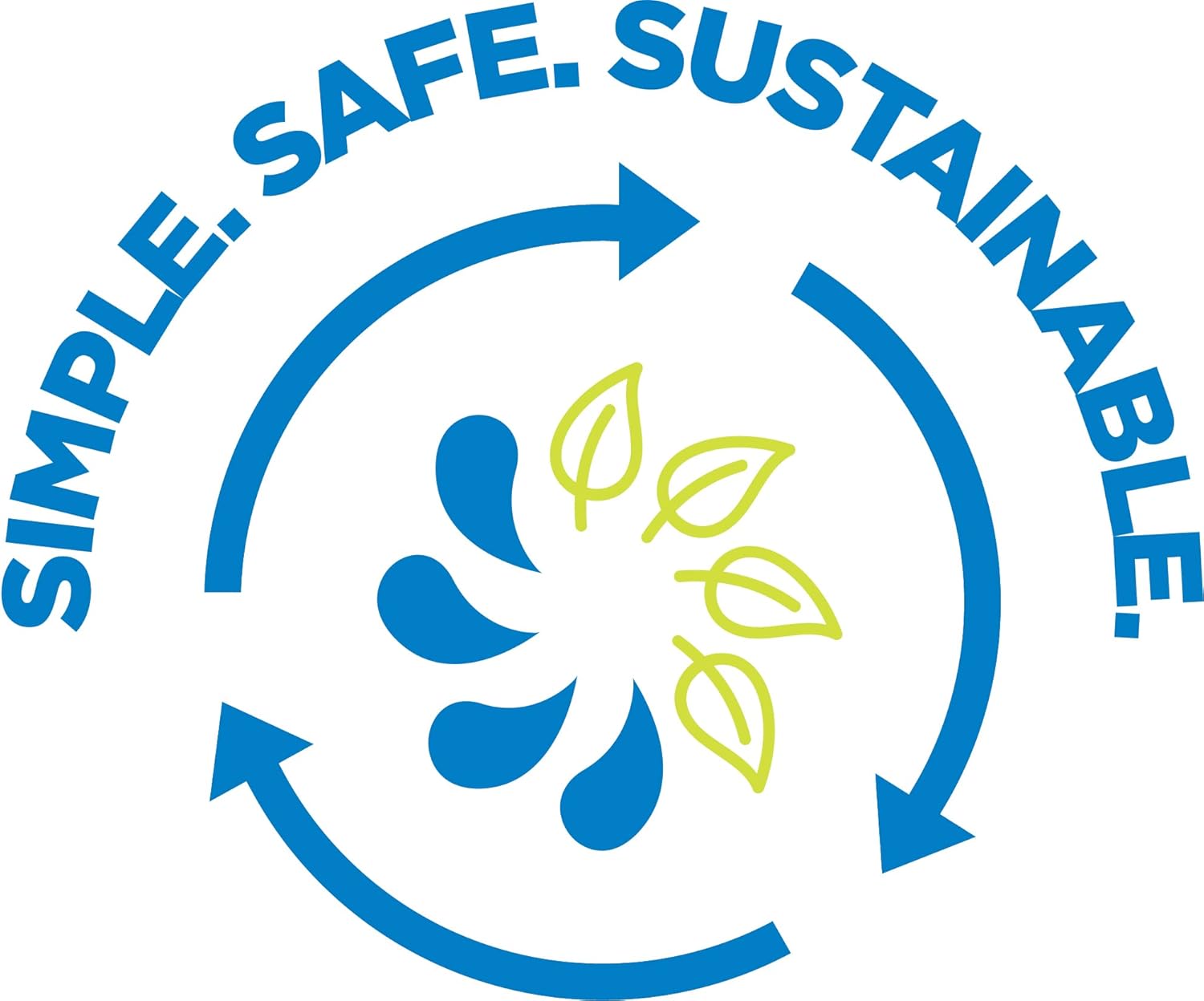 Nalgene Sustain Tritan – Botella de agua sin BPA hecha con material derivado del 50% de residuos plásticos, 16 onzas, boca estrecha