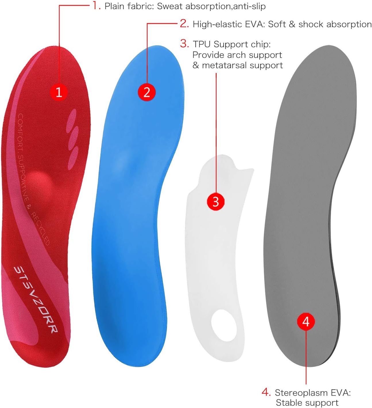 Plantillas ortopédicas con soporte de arco medio para fascitis plantar, pies planos, dolor en el talón, absorción de golpes, plantillas cómodas,