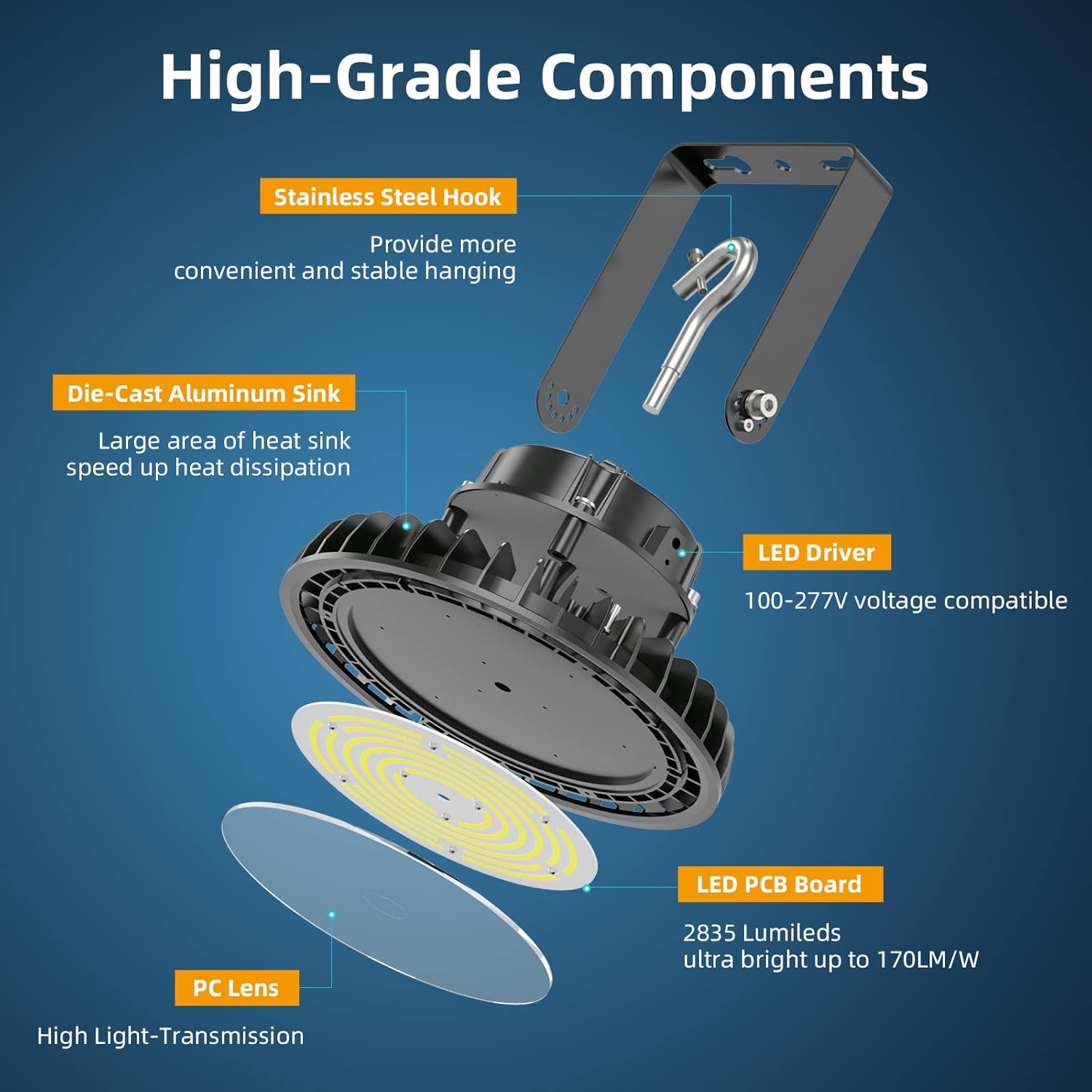 Adiding UFO – Luz LED de alta bahía de 100 W, 170 lmW, brillante, 100-277 V, 0-10 V, regulable, certificación UL, DLC, 17000 lm, luz de techo para