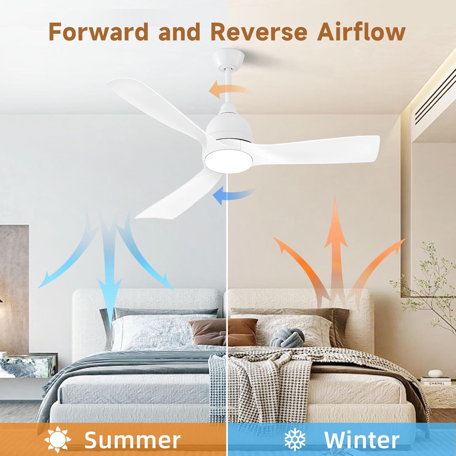 Ventilador de techo con control remoto de luces, ventilador de techo inteligente de 54 pulgadas, motor de CC reversible ETL de 35 W, luz LED