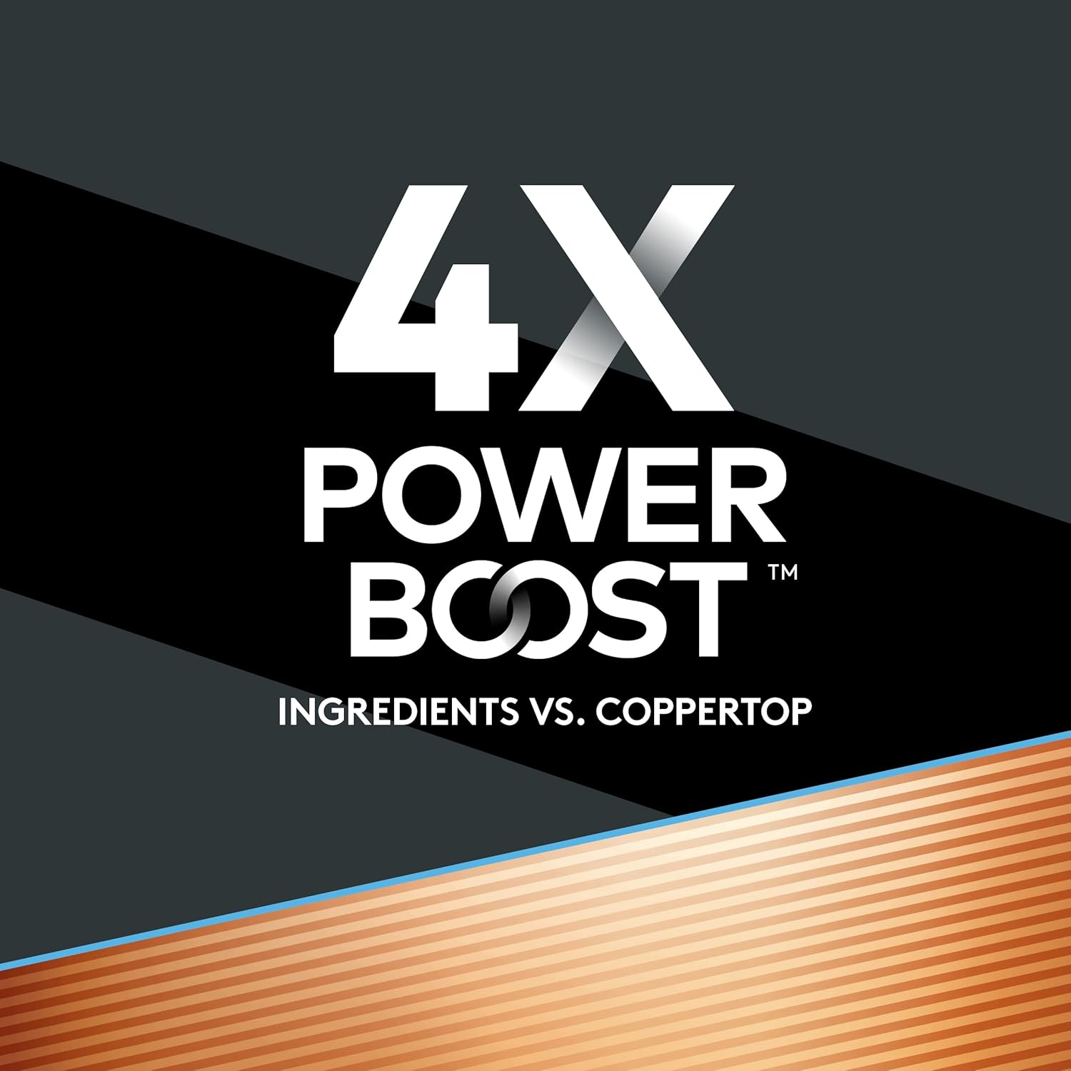 Duracell Optimum – Paquete combinado de baterías AA + AAA, 28 unidades + 24 pilas doble A y triple A con ingredientes Power Boost, batería alcalina,