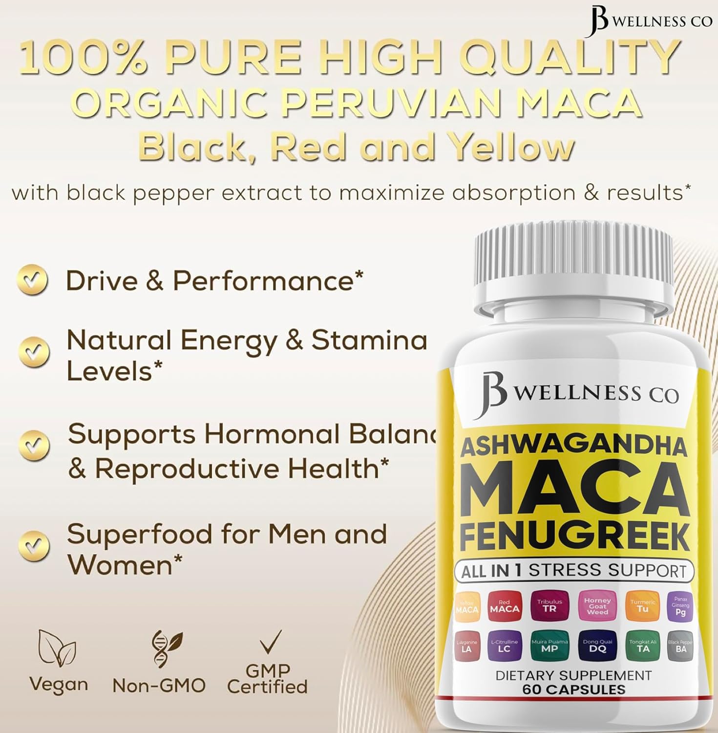 JB WELLNESS CO Ashwagandha 5000mg raíz de maca 5000mg Fenogreco 3000mg Suplemento con Tongkat Ali Ginseng – Ayuda con el estado de ánimo y la salud
