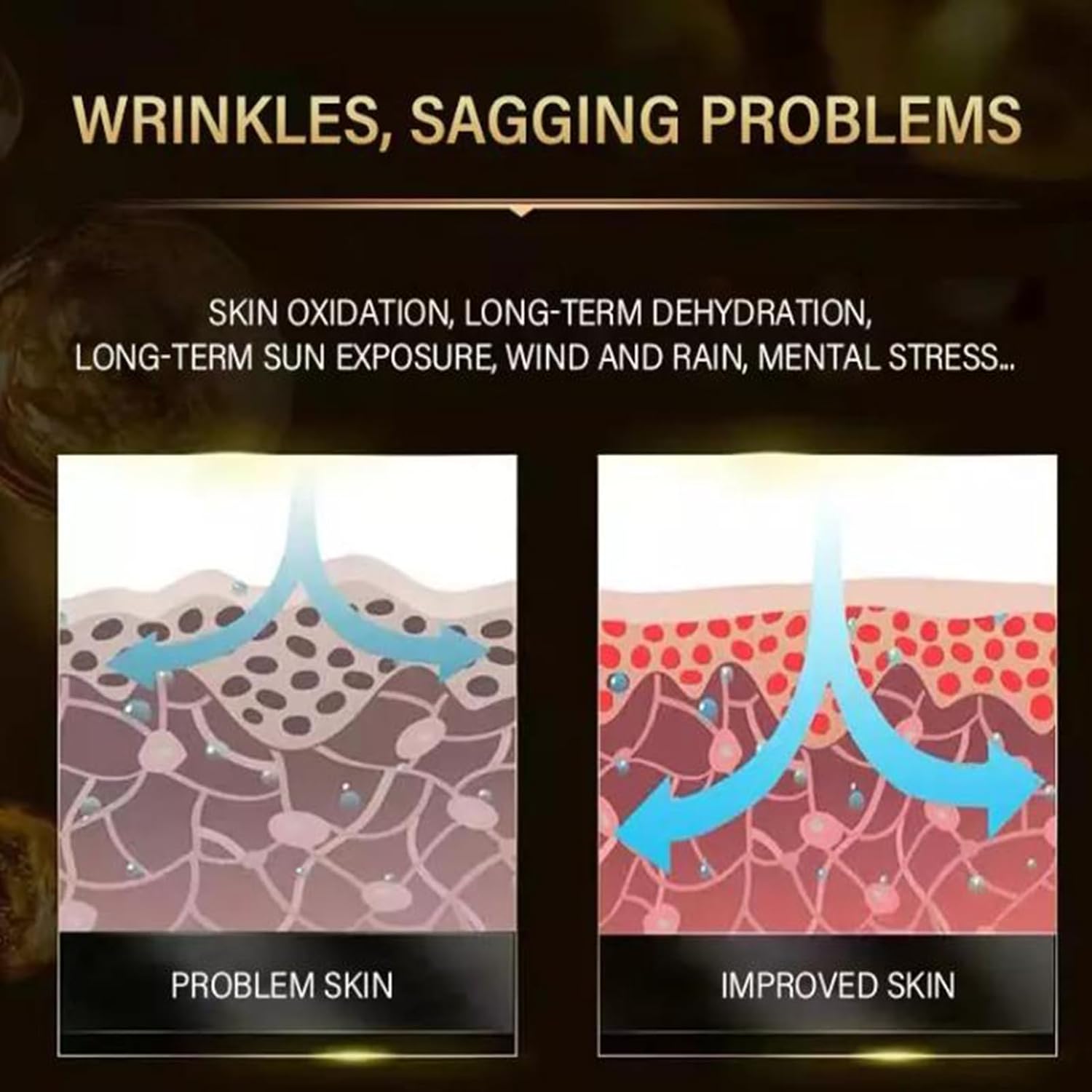 Suero reafirmante para arrugas, cápsulas antiarrugas de fullereno, cápsula de colágeno de suero facial, cápsula de colágeno para cara, reafirmante y