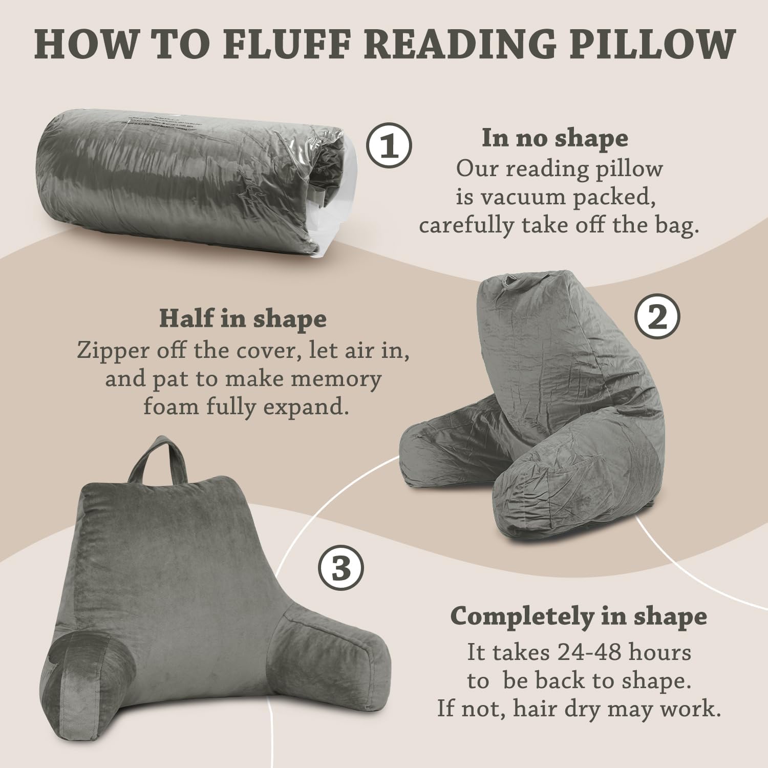 LOVTEX Almohada de lectura con funda extraíble, almohada de espalda para sentarse en la cama con brazos y bolsillos, almohada de descanso en cama