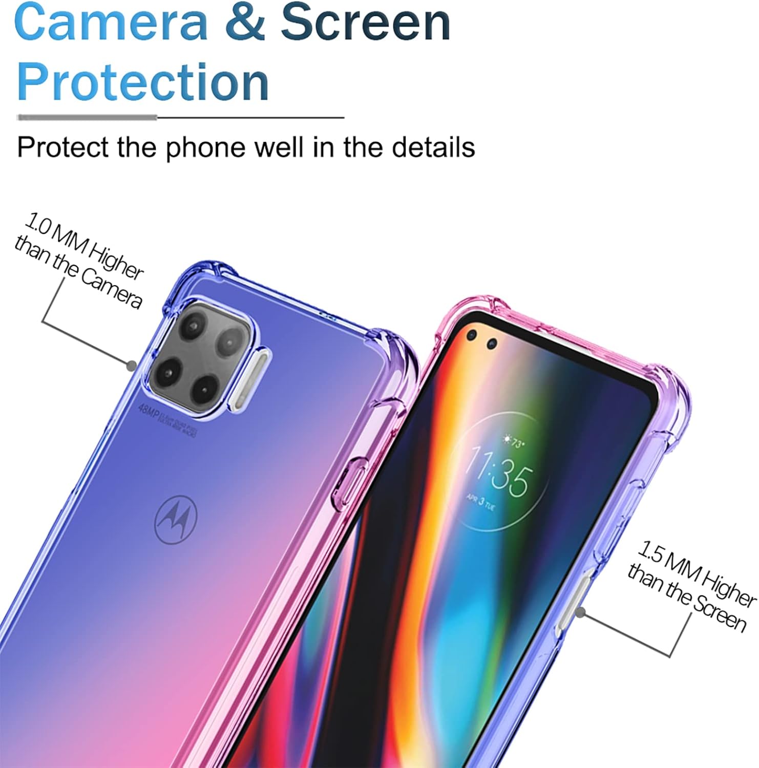 OEURVQO Funda para Moto G 5G Plus Moto One 5G, transparente, lindo, degradado, colorido, delgado, suave, TPU, a prueba de golpes, antiarañazos,
