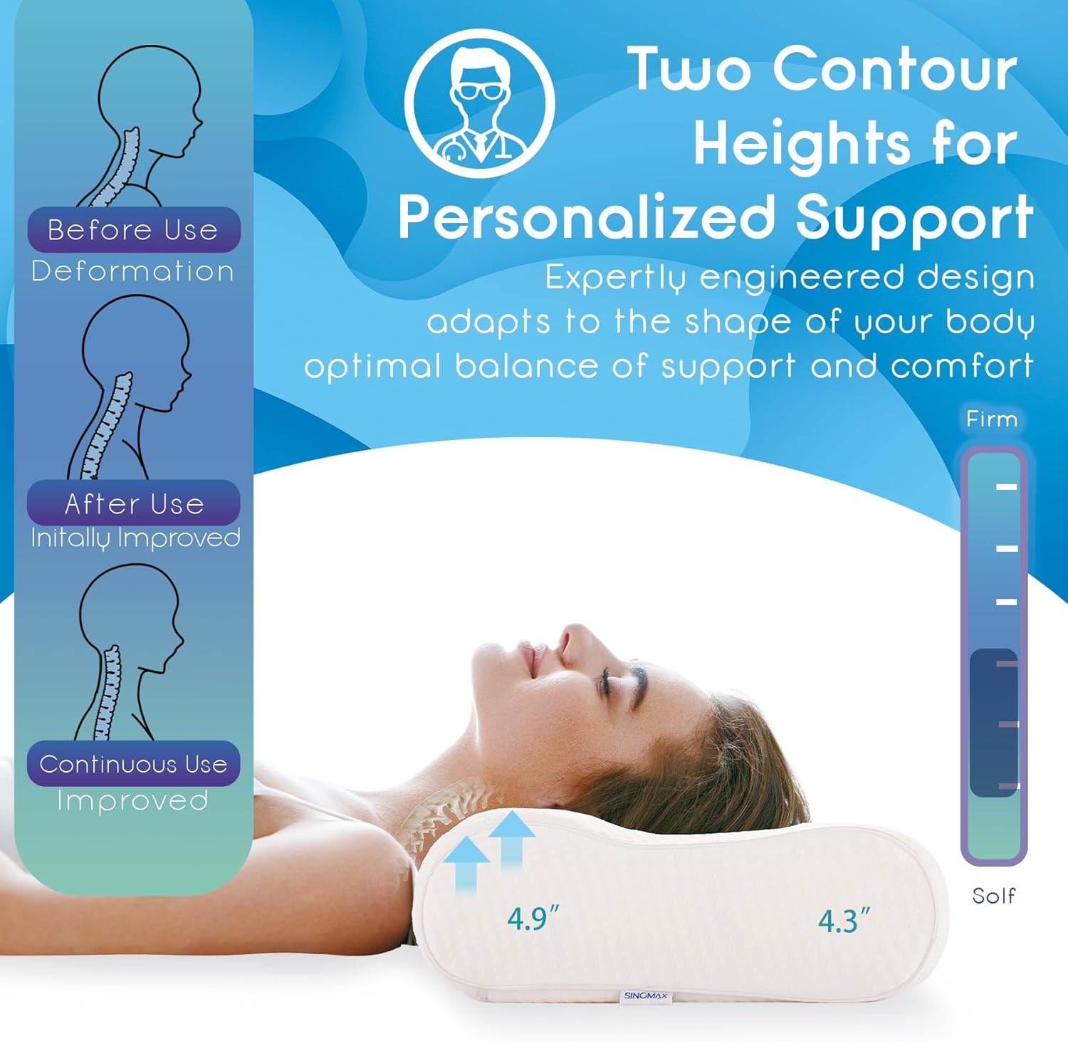 ZEO-SLEEP Almohada de espuma viscoelástica, almohada ortopédica cervical de enfriamiento para dormir de lado, espalda, boca abajo, almohada