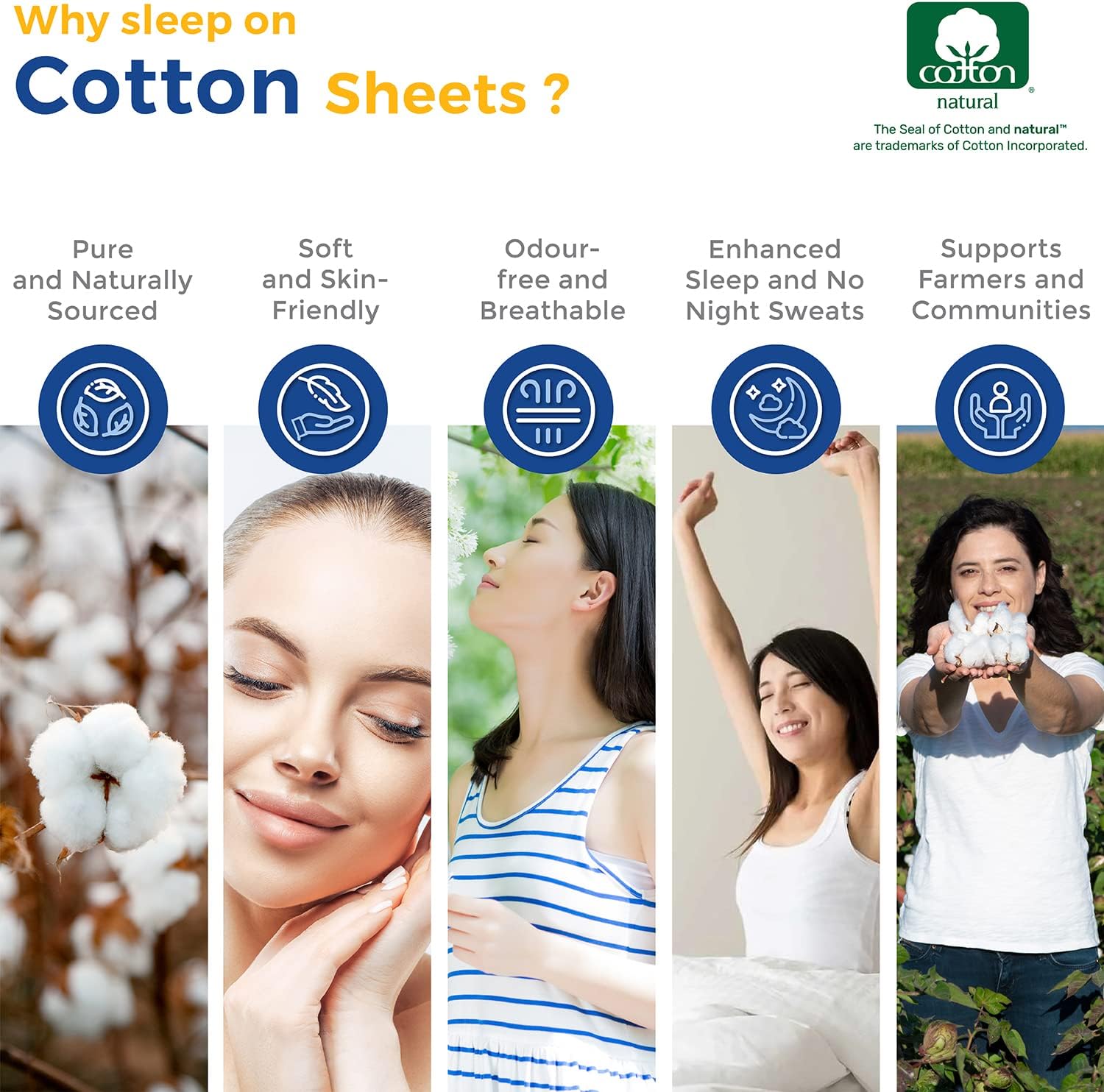 Juego de sábanas frescas de algodón egipcio de 600 hilos, sábanas refrescantes de lujo para personas que duermen con calor, sábanas bajeras y
