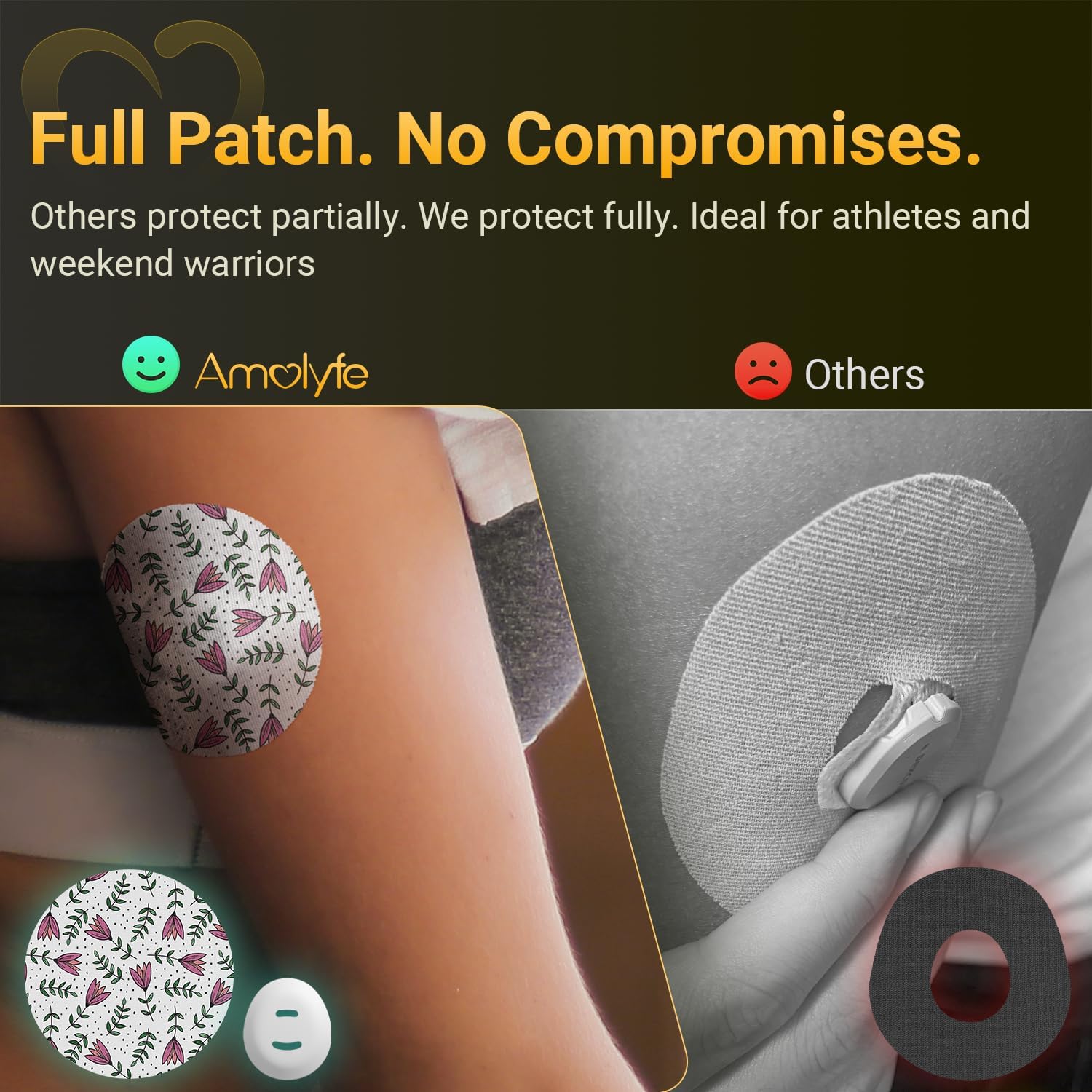 Parches adhesivos Dexcom G7 (paquete de 10) – A prueba de golpes con tapa dura, impermeable, transpirable, adhesivo médico, protección CGM de 10