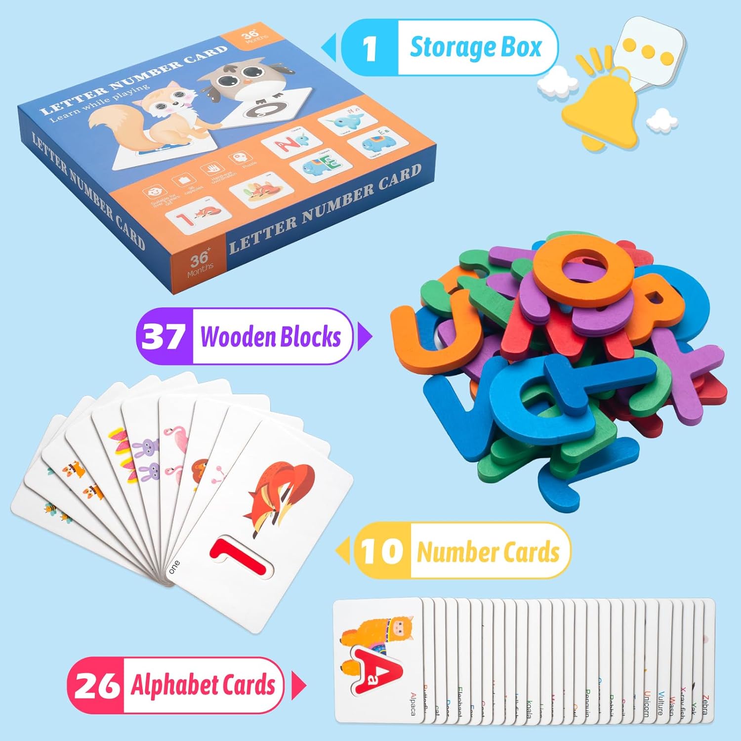 Tarjetas flash de números y alfabeto para niños pequeños de 3 a 5 años, tarjetas flash ABC para juguetes educativos Montessori con letras