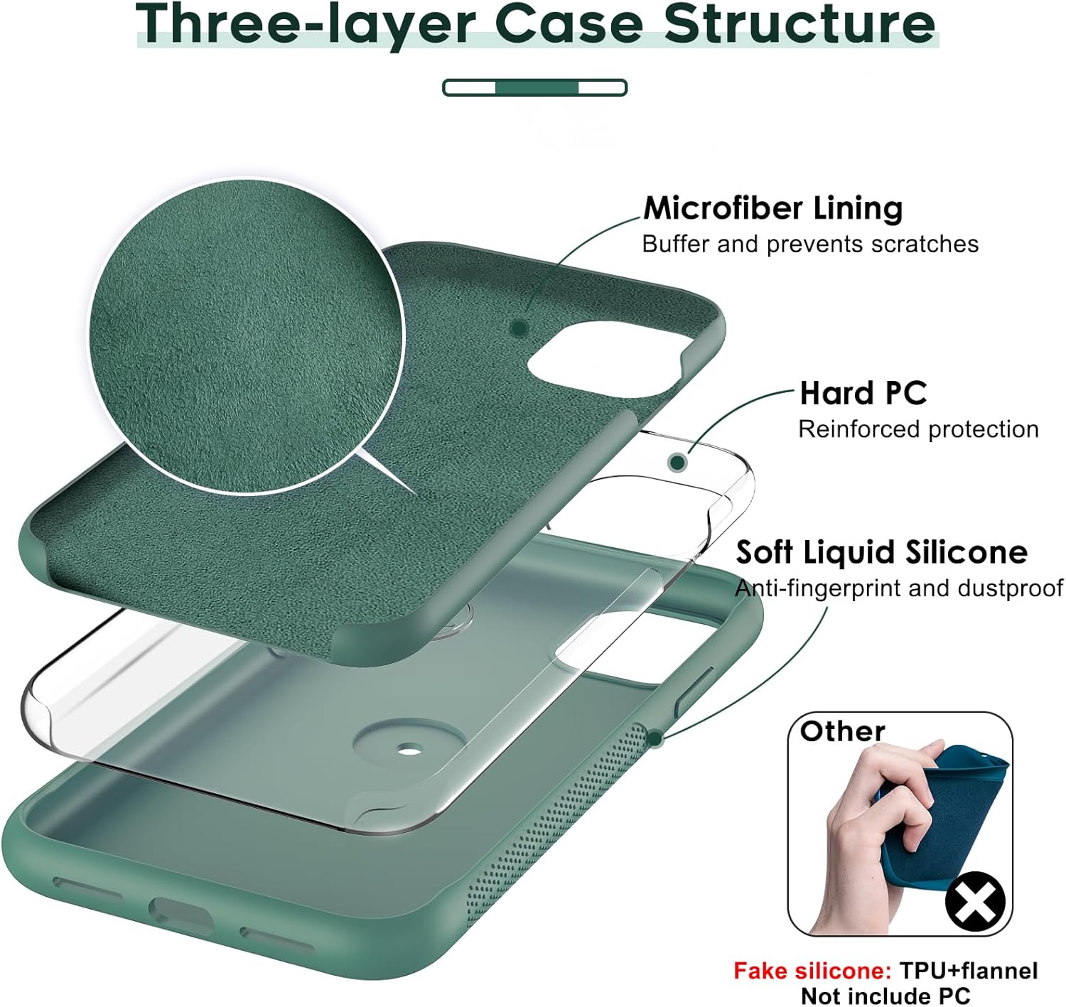LeYi Funda para iPhone 11 con 2 protectores de pantalla de vidrio para mujeres, niñas y niños, funda de silicona líquida a prueba de golpes con