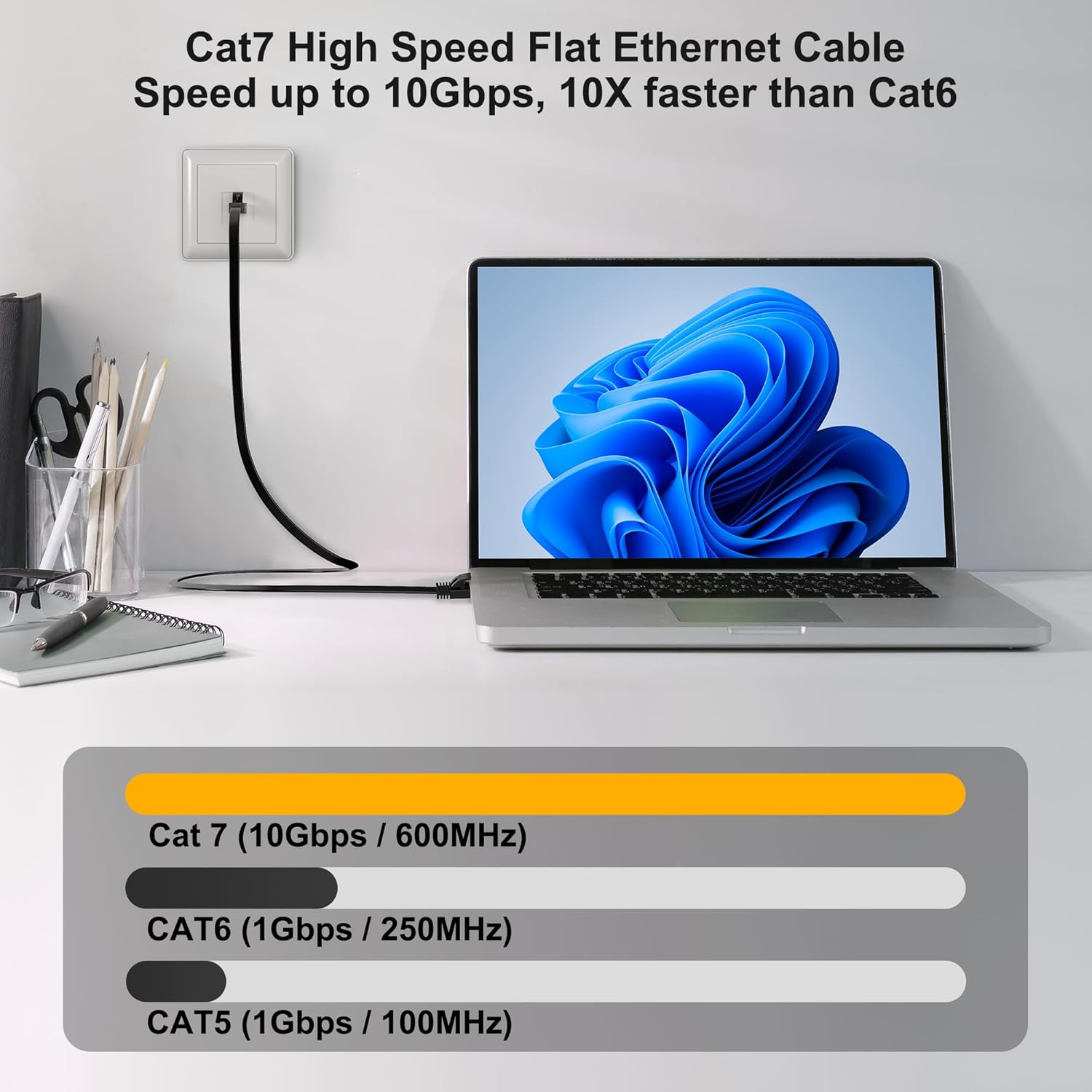 Cable Ethernet Cat 7 de 100 pies, Cat7 plano de alta velocidad de 10 Gbps 600 MHz blindado de red de Internet cable negro, cable LAN RJ45 ultra
