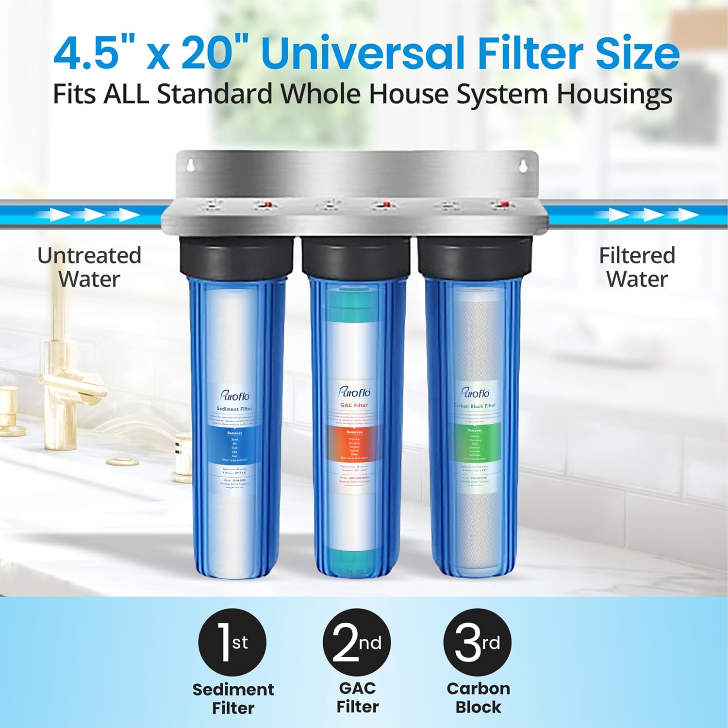 Juego de filtro de agua para toda la casa y filtro ProQ