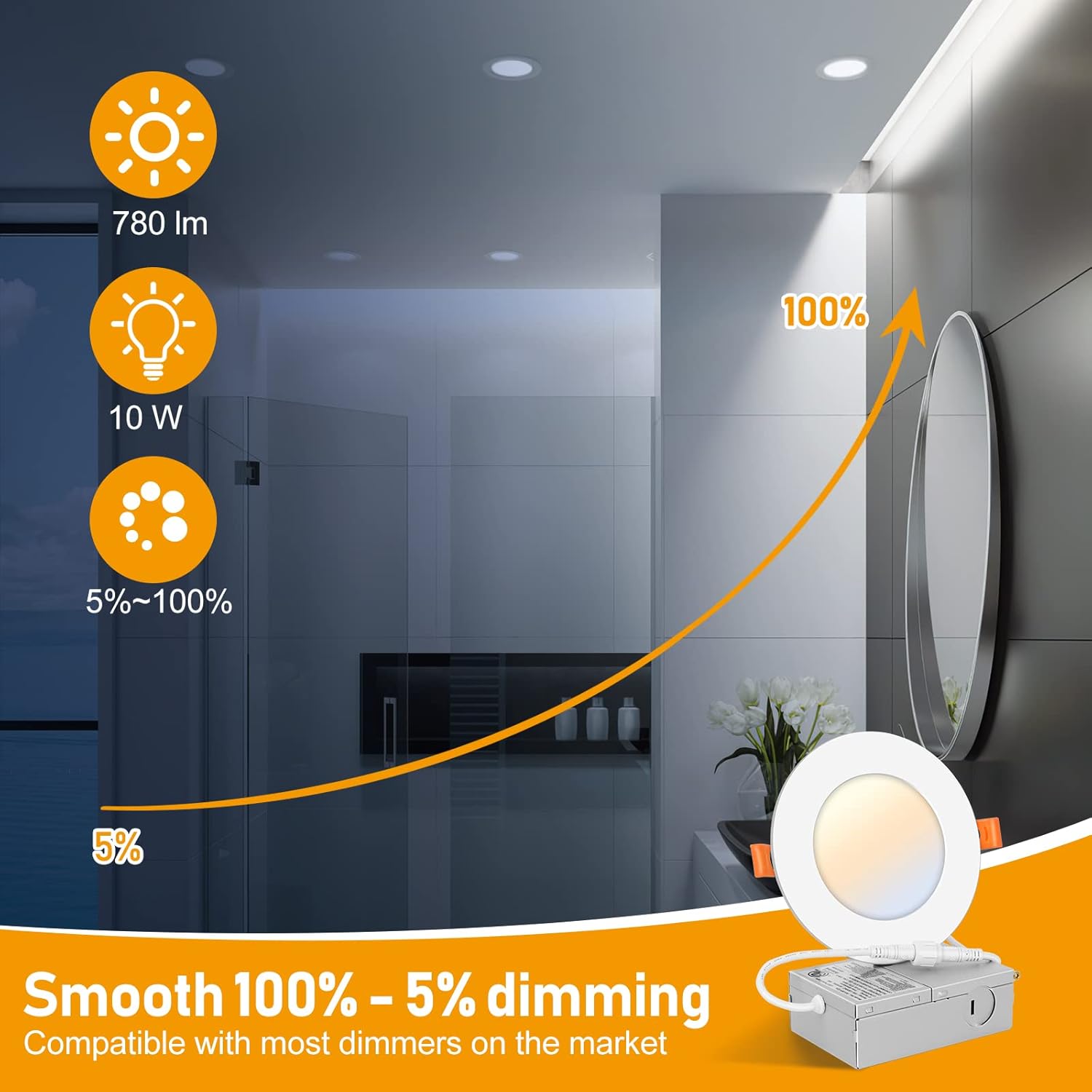 FORT Lámpara de techo empotrable LED de 4 pulgadas y 5 CCT con caja de conexiones, paquete de 4, 2700 K3000 K4000 K5000 K6000 K seleccionable, 10 W