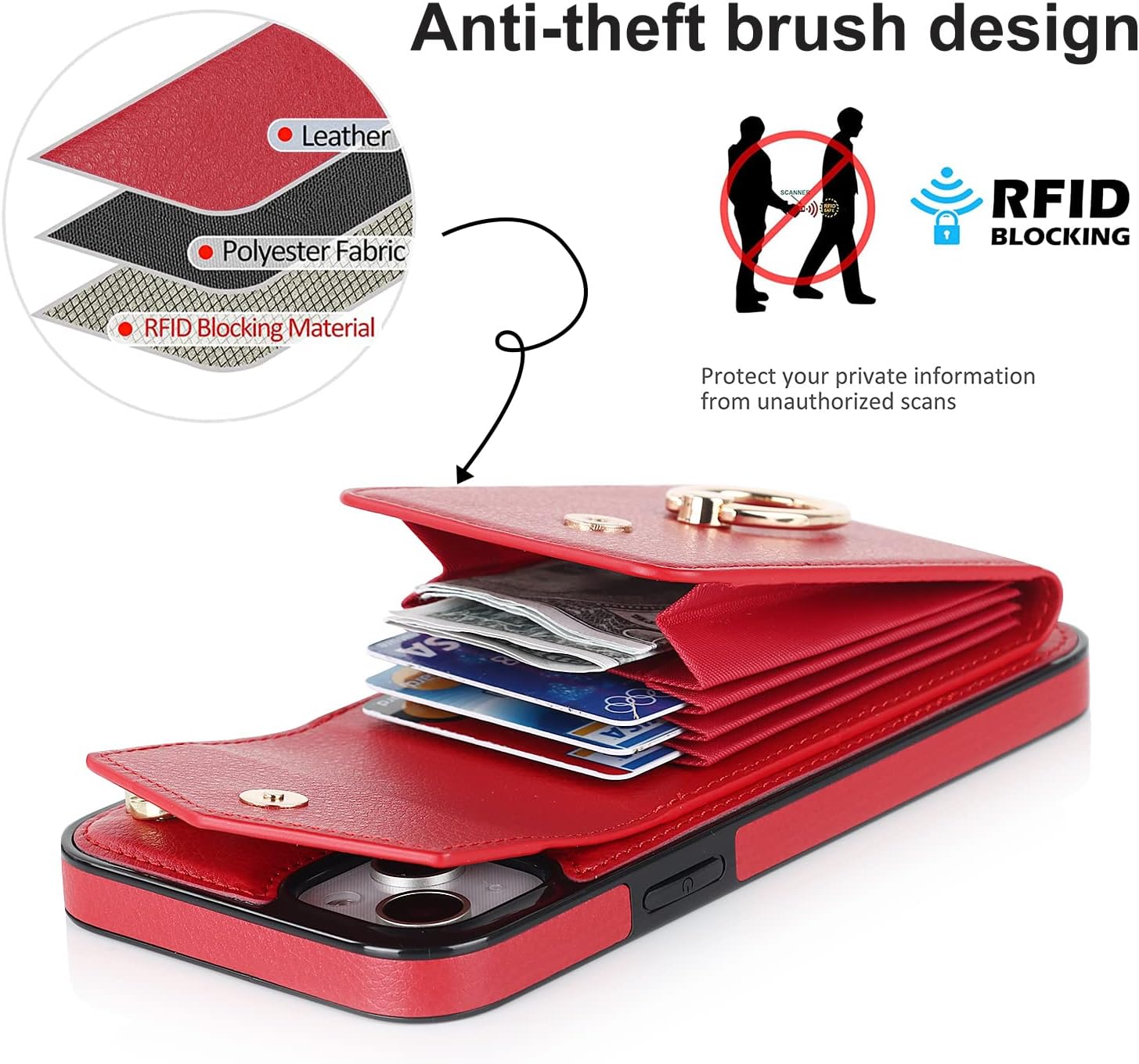 Asuwish Funda para iPhone 13 Mini de 5.4 pulgadas con protector de pantalla de vidrio templado y anillo RFID, soporte para tarjeta de crédito,
