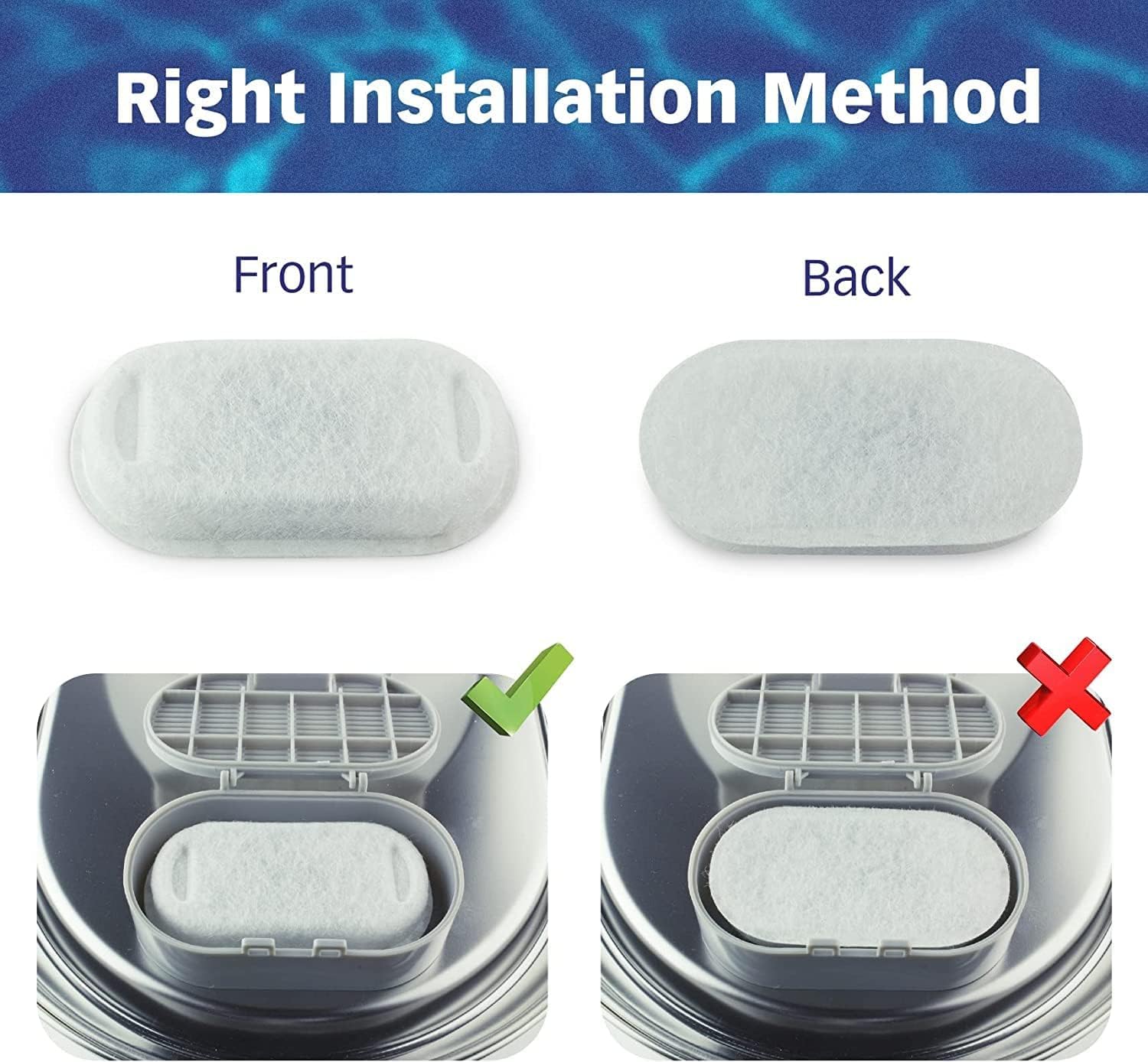 Ofat Home Filtros de fuente de agua para gatos, paquete de 4 filtros de repuesto con 4 esponjas de prefiltro
