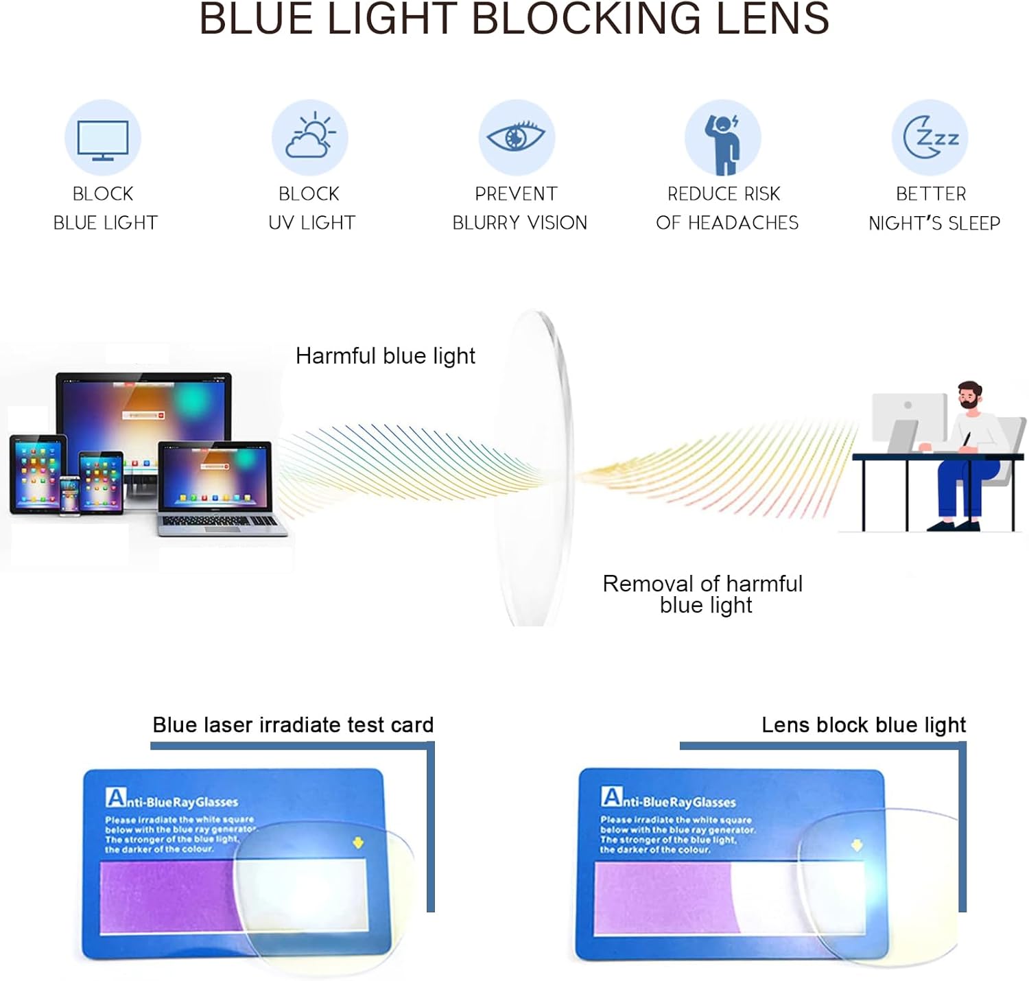 JixGien Paquete de 2 lentes de lectura para hombre, estilo deportivo, bloqueo de luz azul, lentes ligeros con filtro antideslumbrante