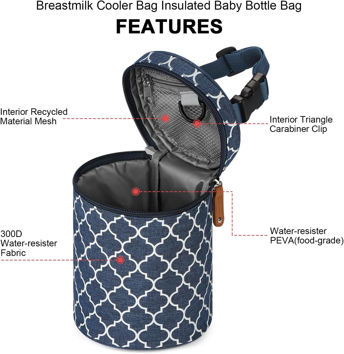 Accmor Bolsa enfriadora de leche materna, bolsas de asas aisladas para biberones, bolsa térmica para calentar biberones, bolsa para biberones ideal