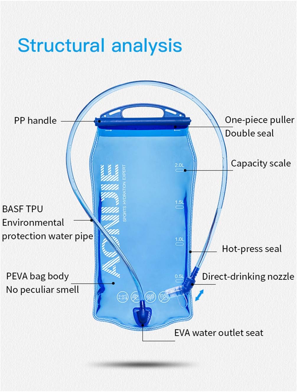 AONIJIE Bolsa de agua plegable para hidratación, bolsa de agua a prueba de fugas, depósito de agua para senderismo al aire libre, mochilero, correr,