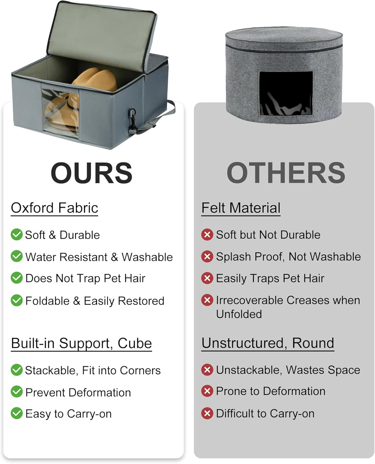 Allgawise Caja de almacenamiento para sombreros, contenedor apilable mejorado para organizar sombreros, contenedor para armario, caja de viaje