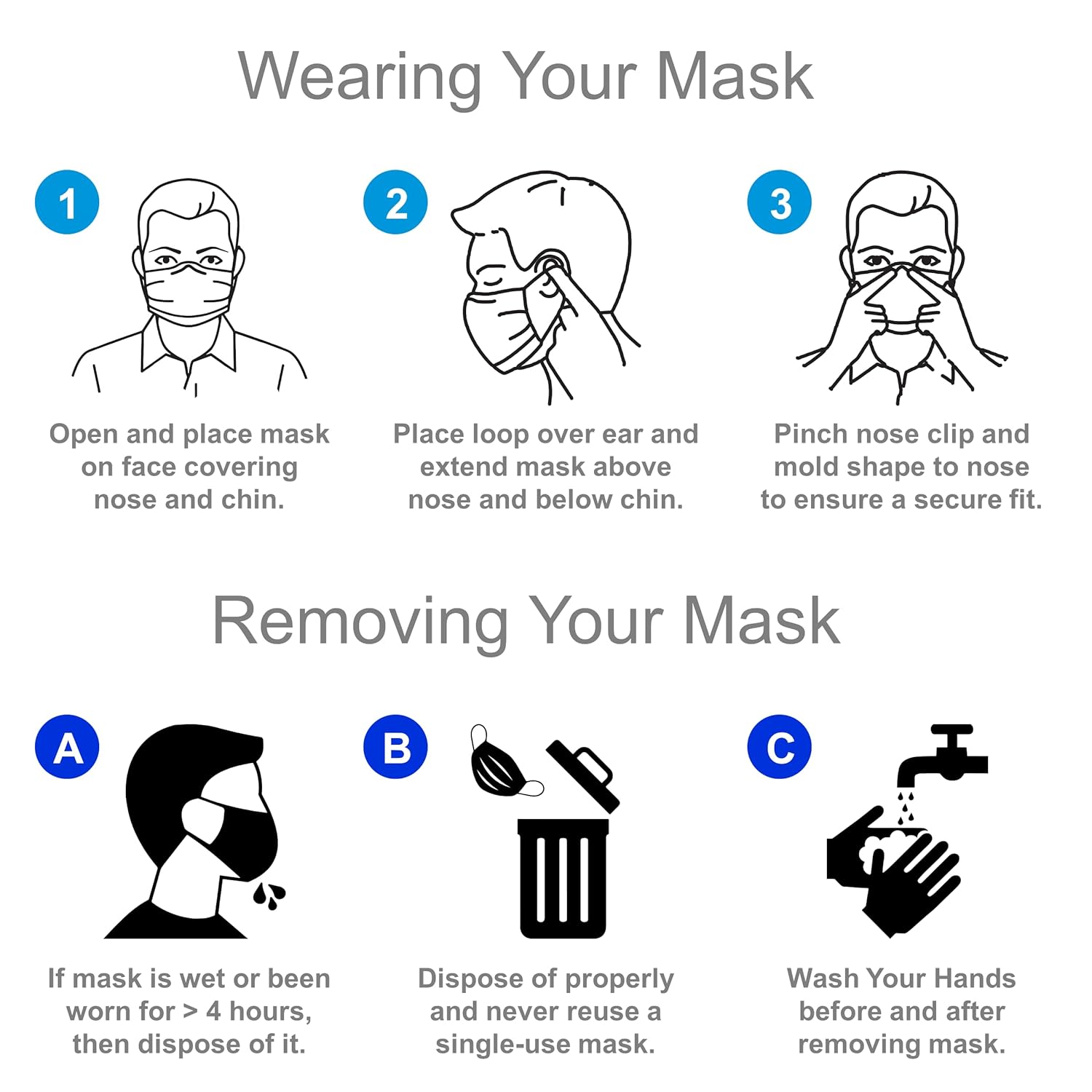 Paquete de 50 mascarillas faciales hechas en Estados Unidos, mascarillas desechables para adultos, fabricadas en Estados Unidos ASTM nivel 3,